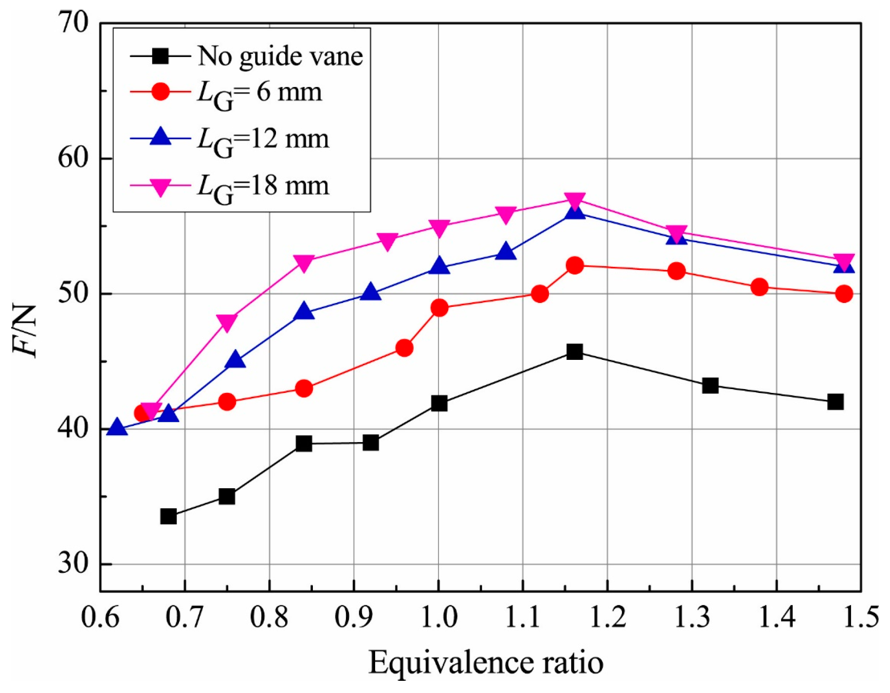 Aerospace 11 00570 g023