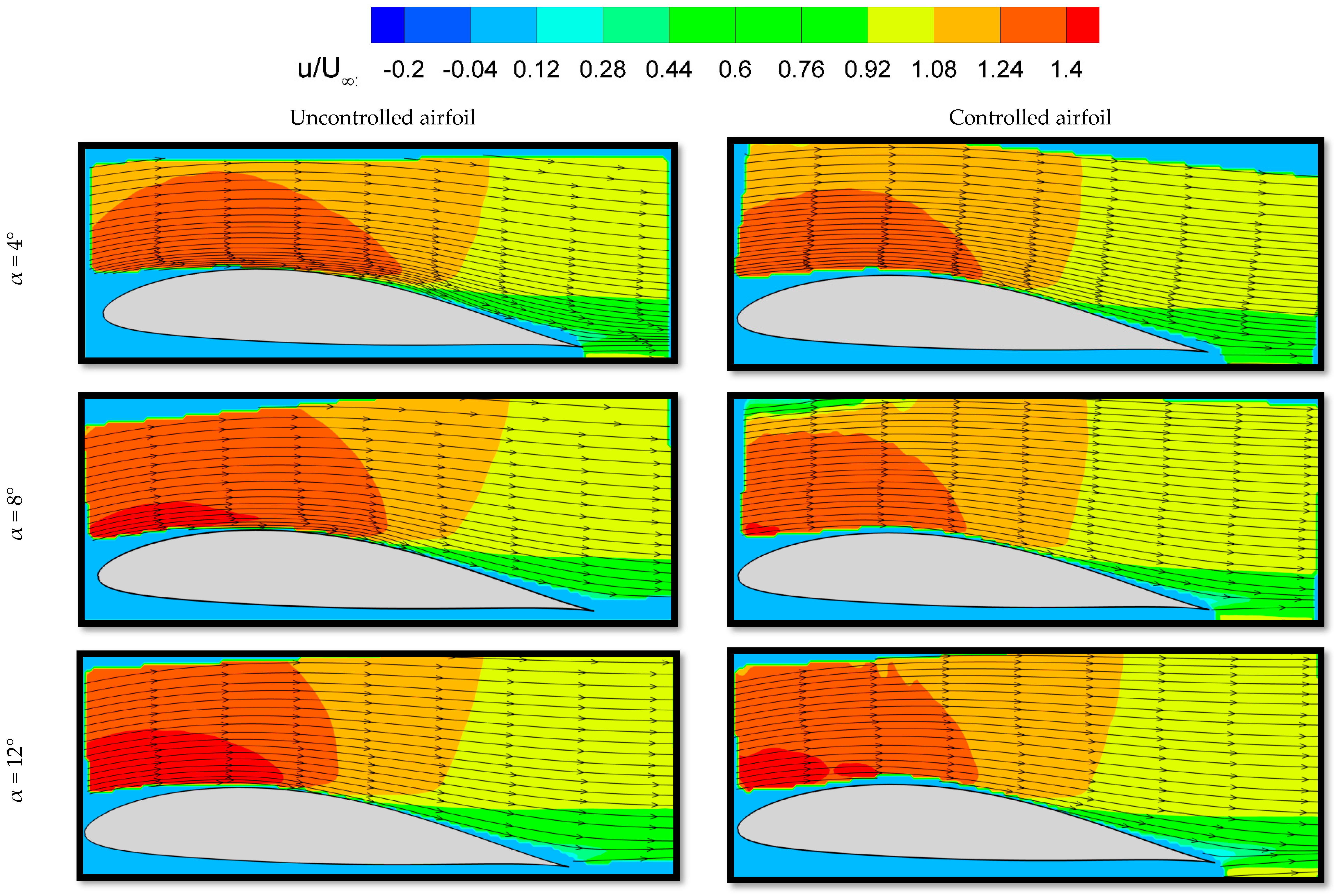 Aerospace 11 00571 g008