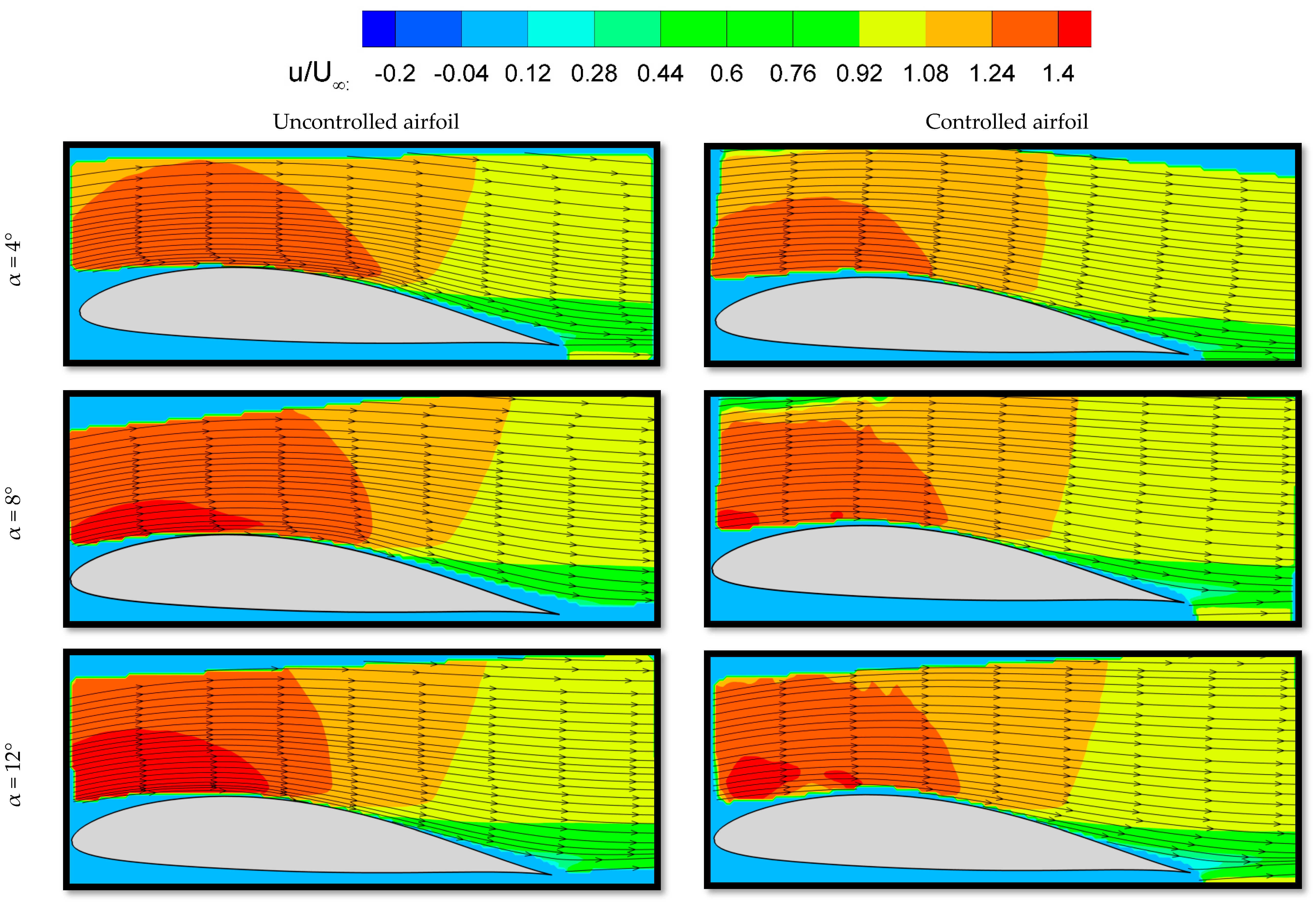 Aerospace 11 00571 g009