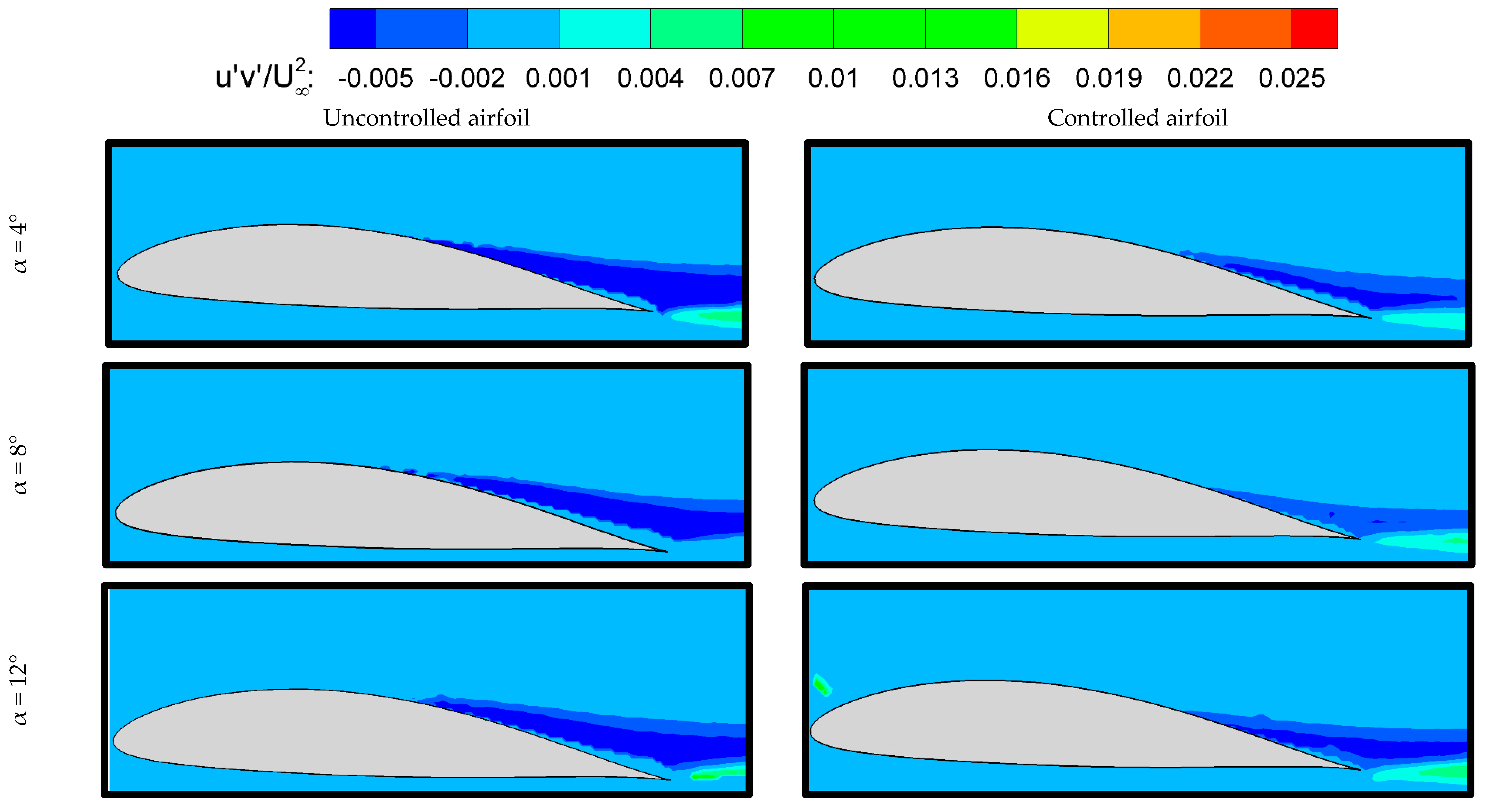 Aerospace 11 00571 g010