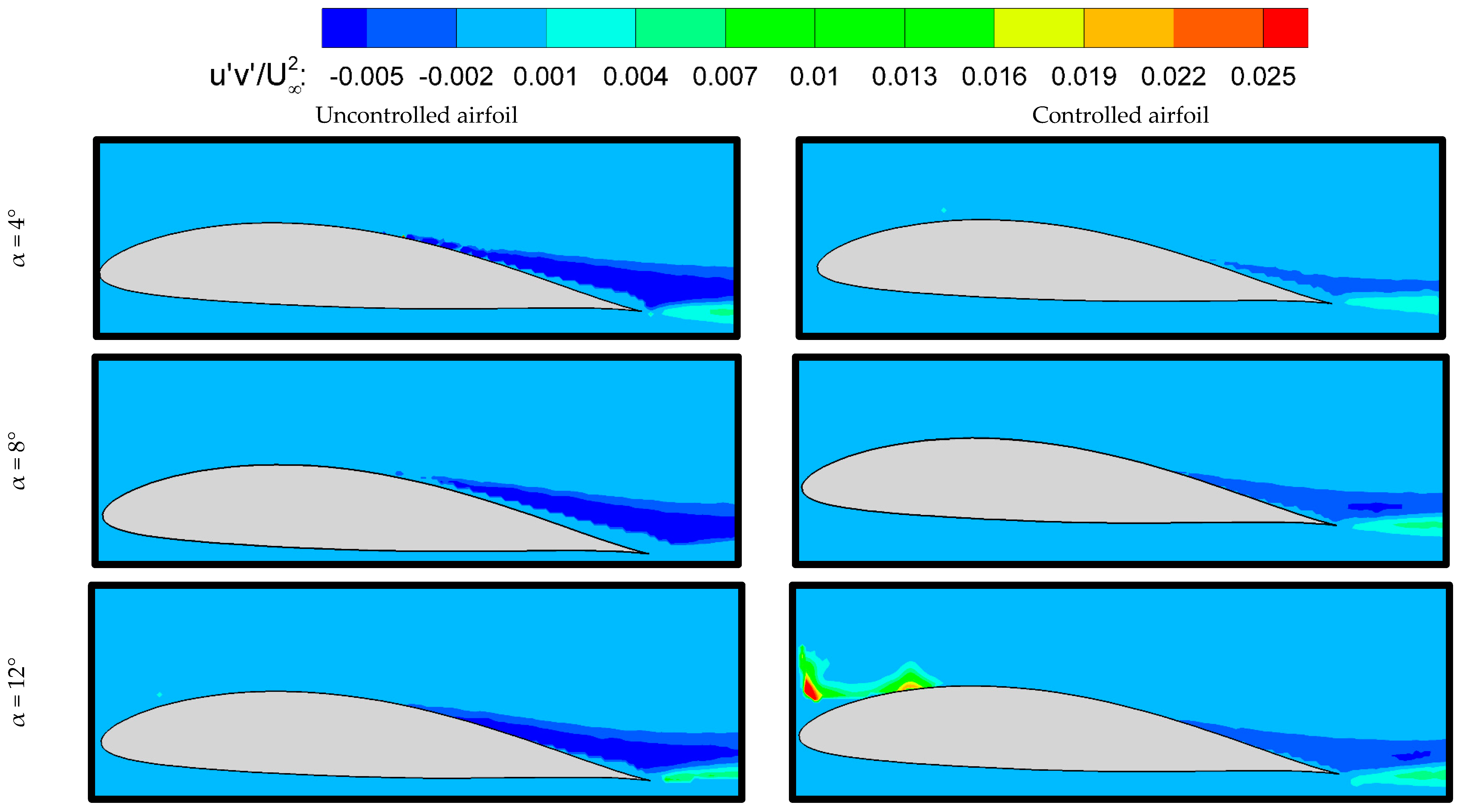 Aerospace 11 00571 g011