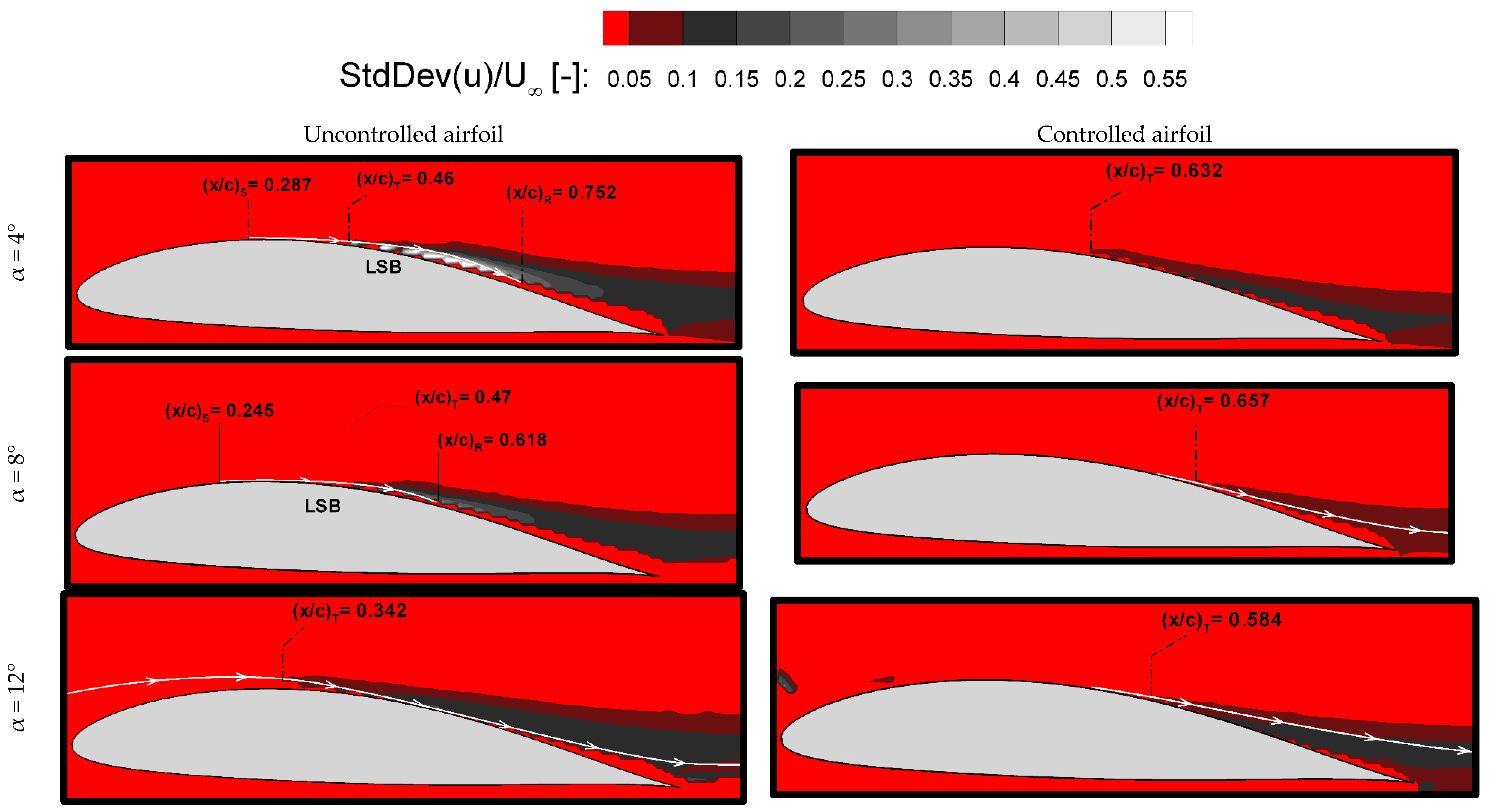 Aerospace 11 00571 g012