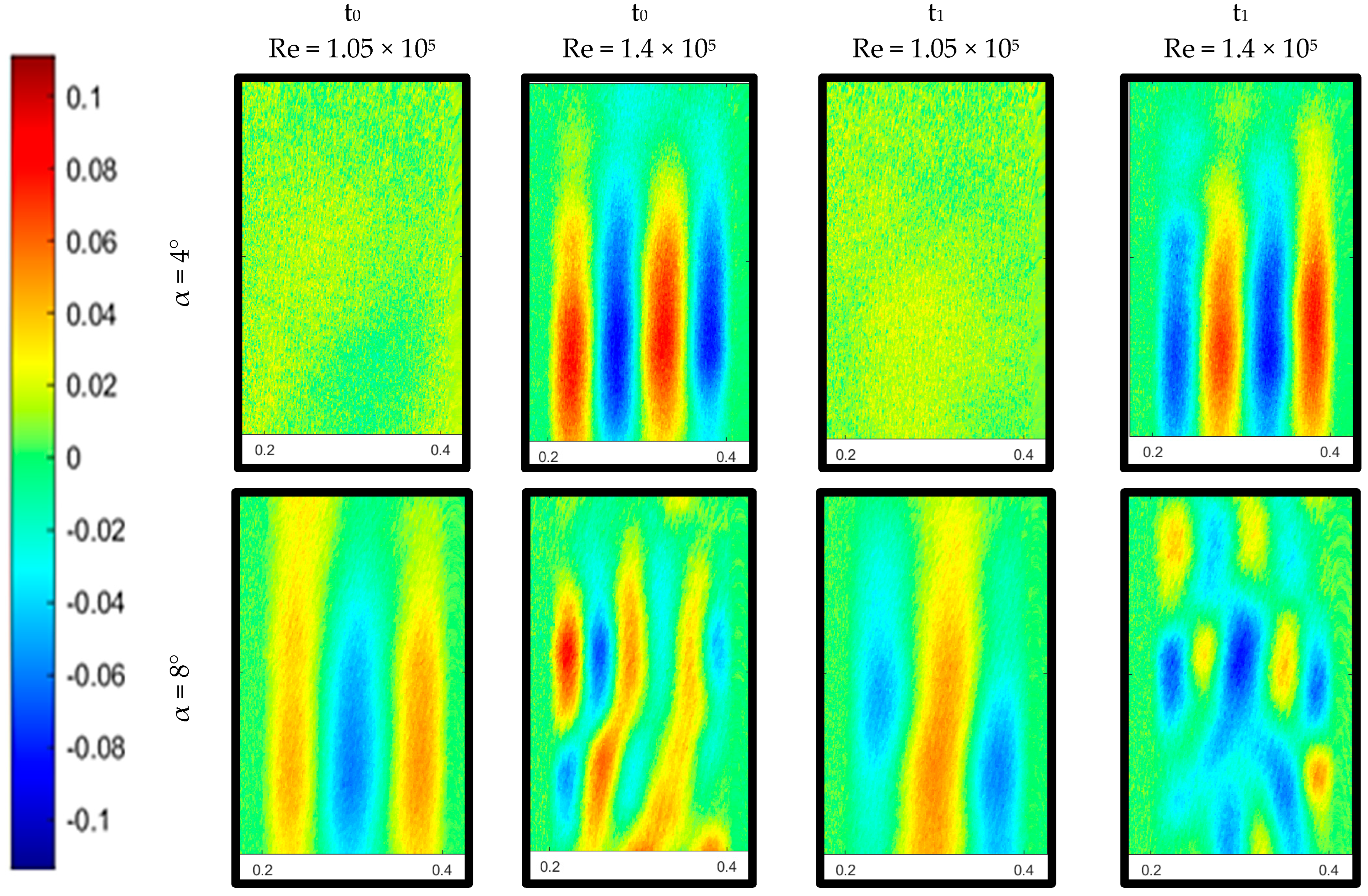 Aerospace 11 00571 g014a