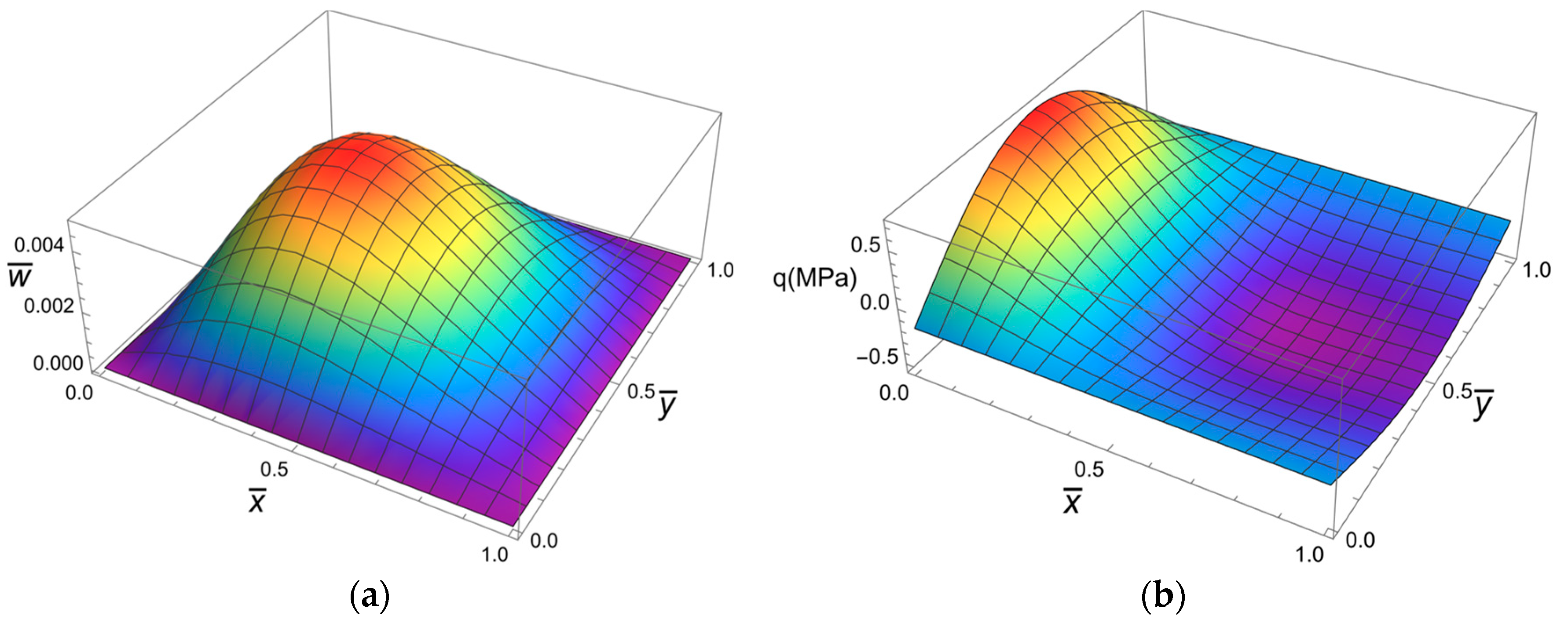 Aerospace 11 00572 g004 Aerospace 11 00572 g004