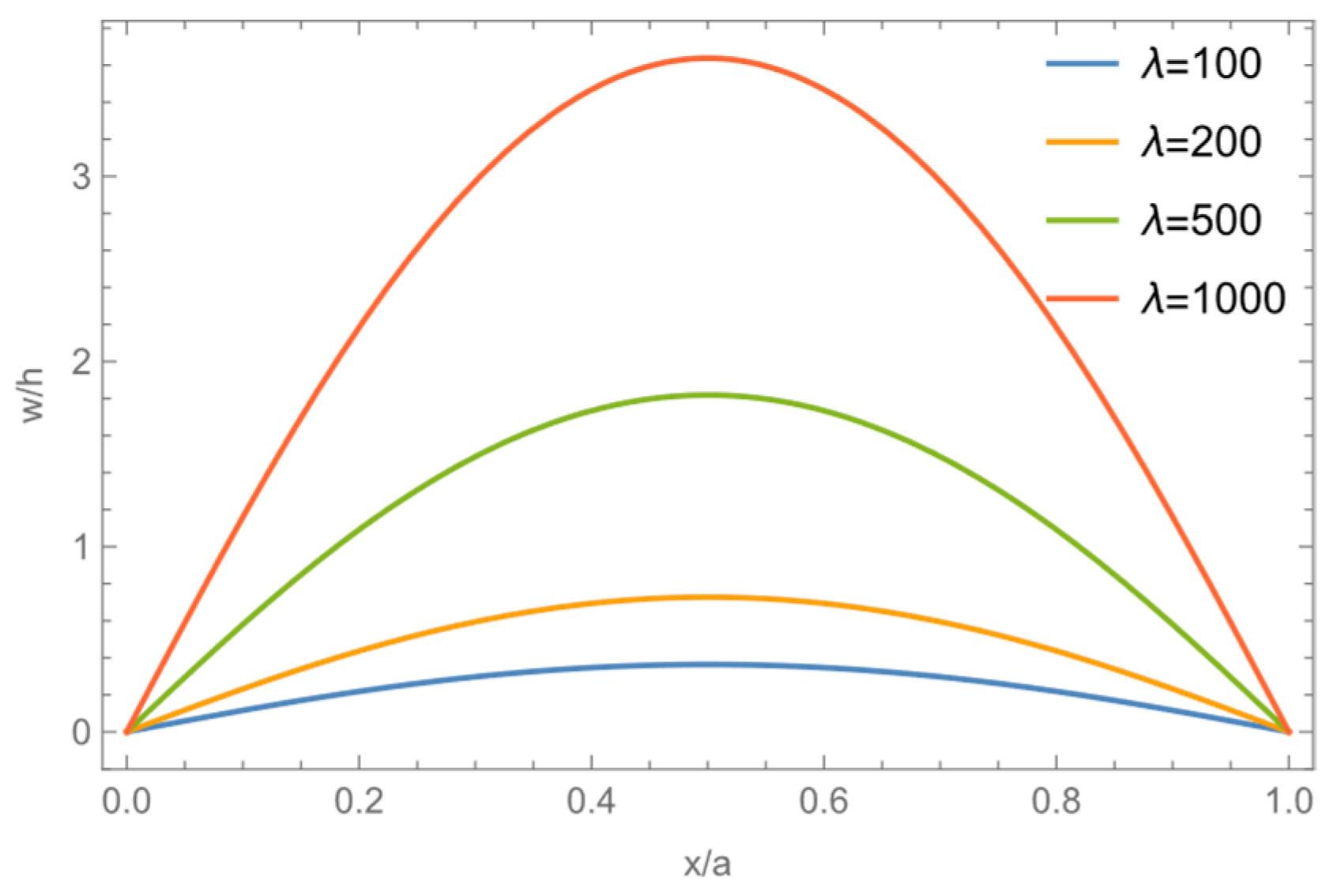 Aerospace 11 00572 g011 Aerospace 11 00572 g011