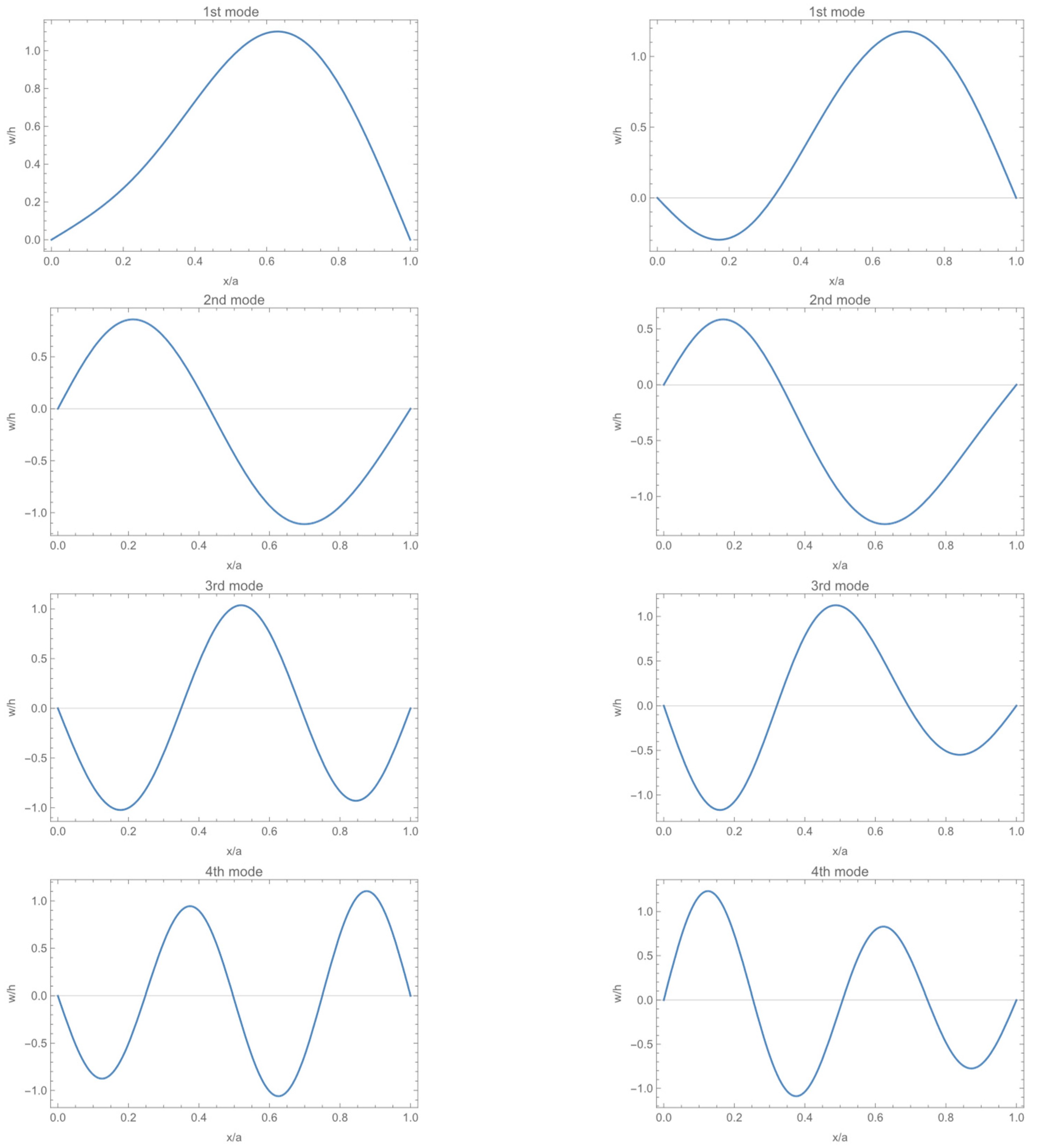 Aerospace 11 00572 g016a Aerospace 11 00572 g016a