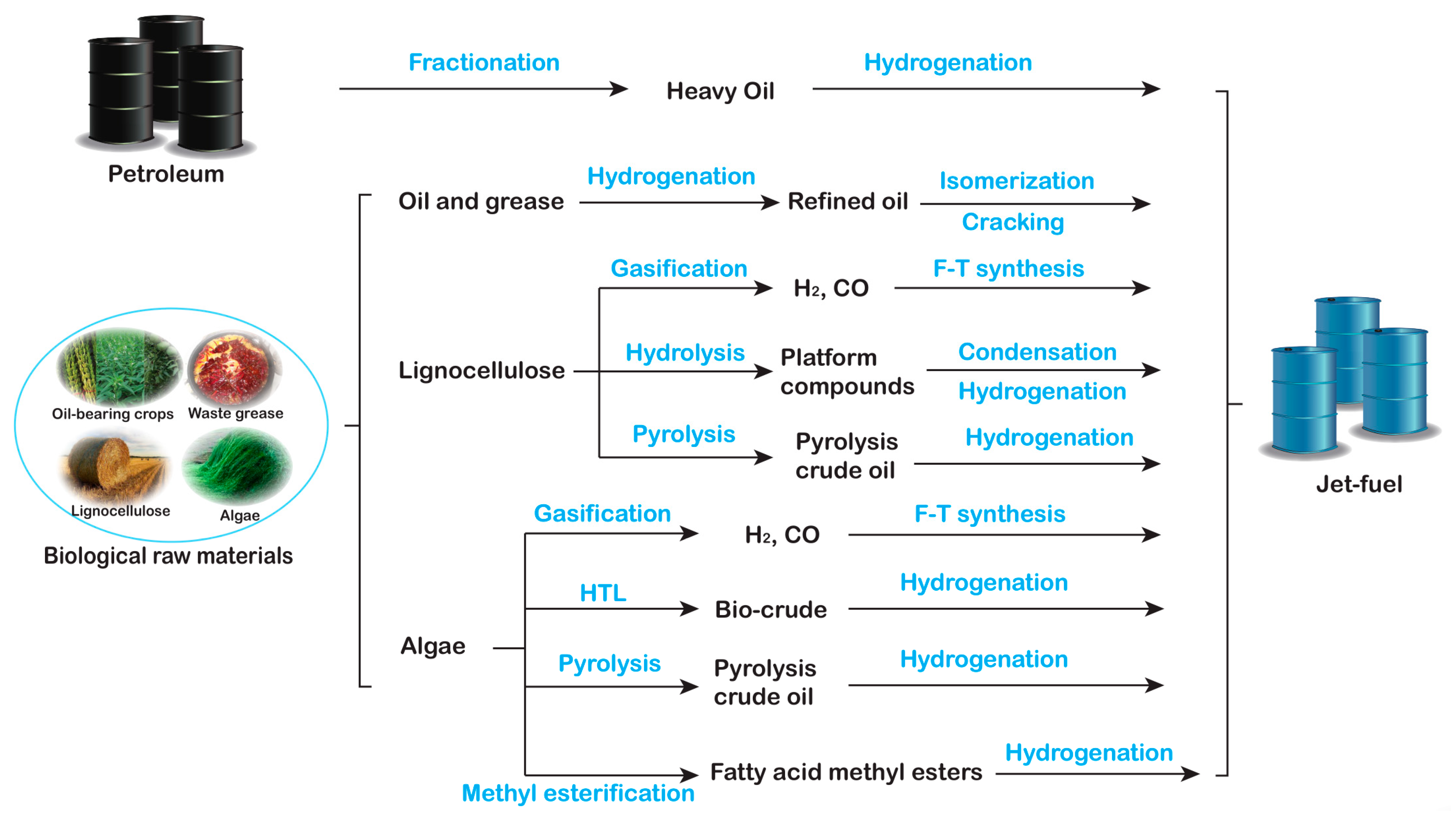 Aerospace 11 00575 g004