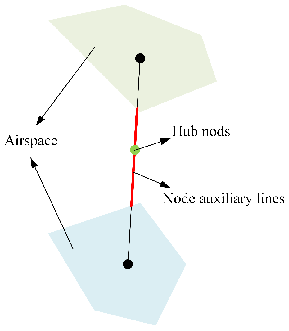 Aerospace 11 00584 g005
