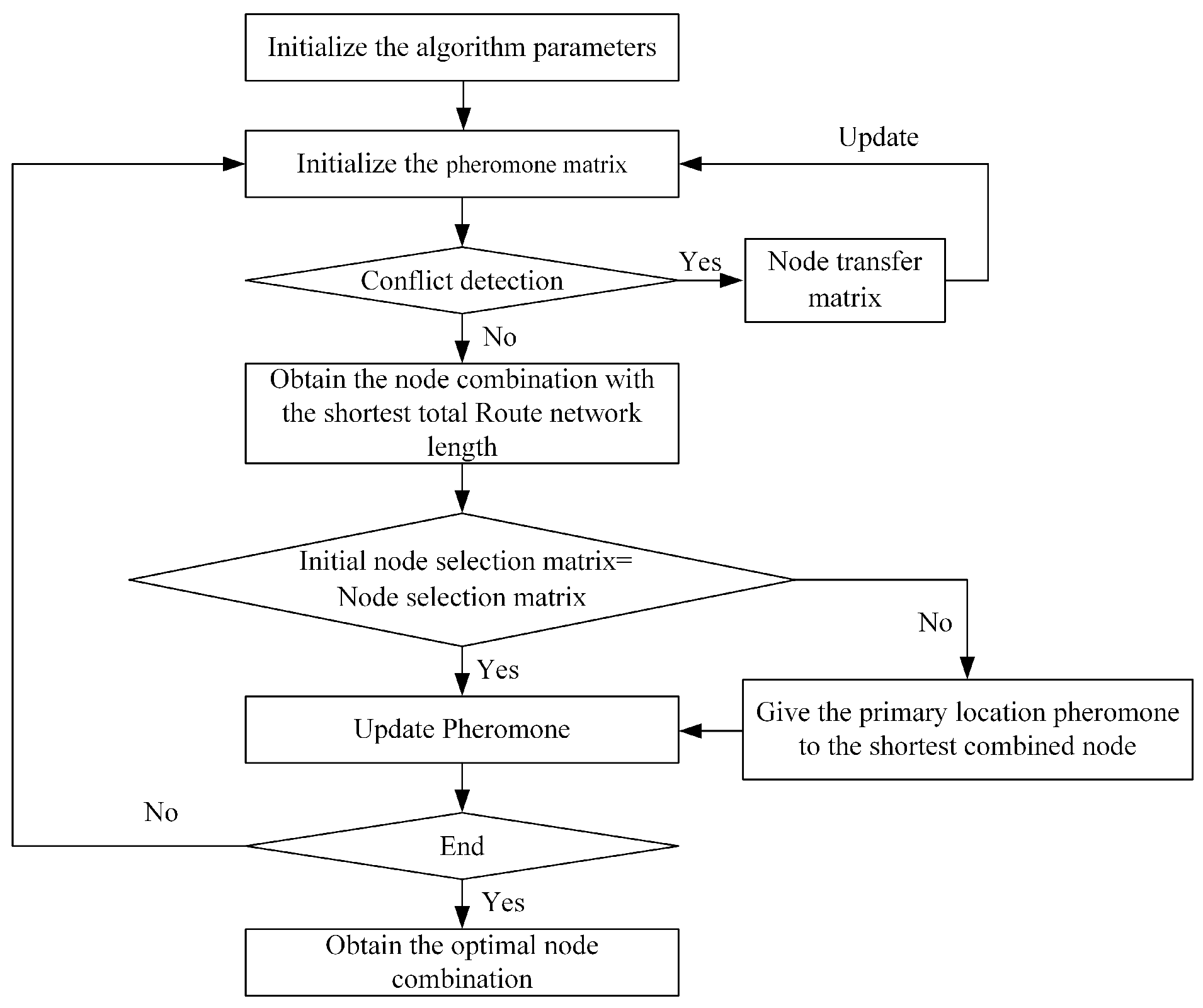 Aerospace 11 00584 g006