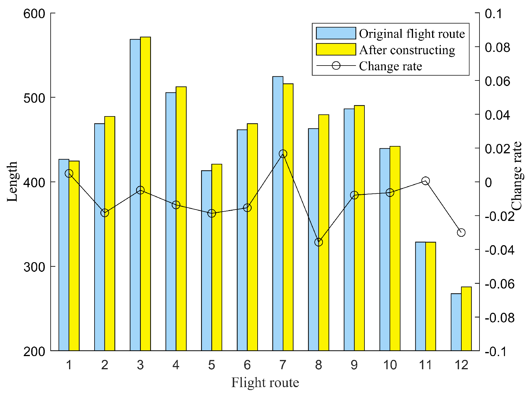 Aerospace 11 00584 g012