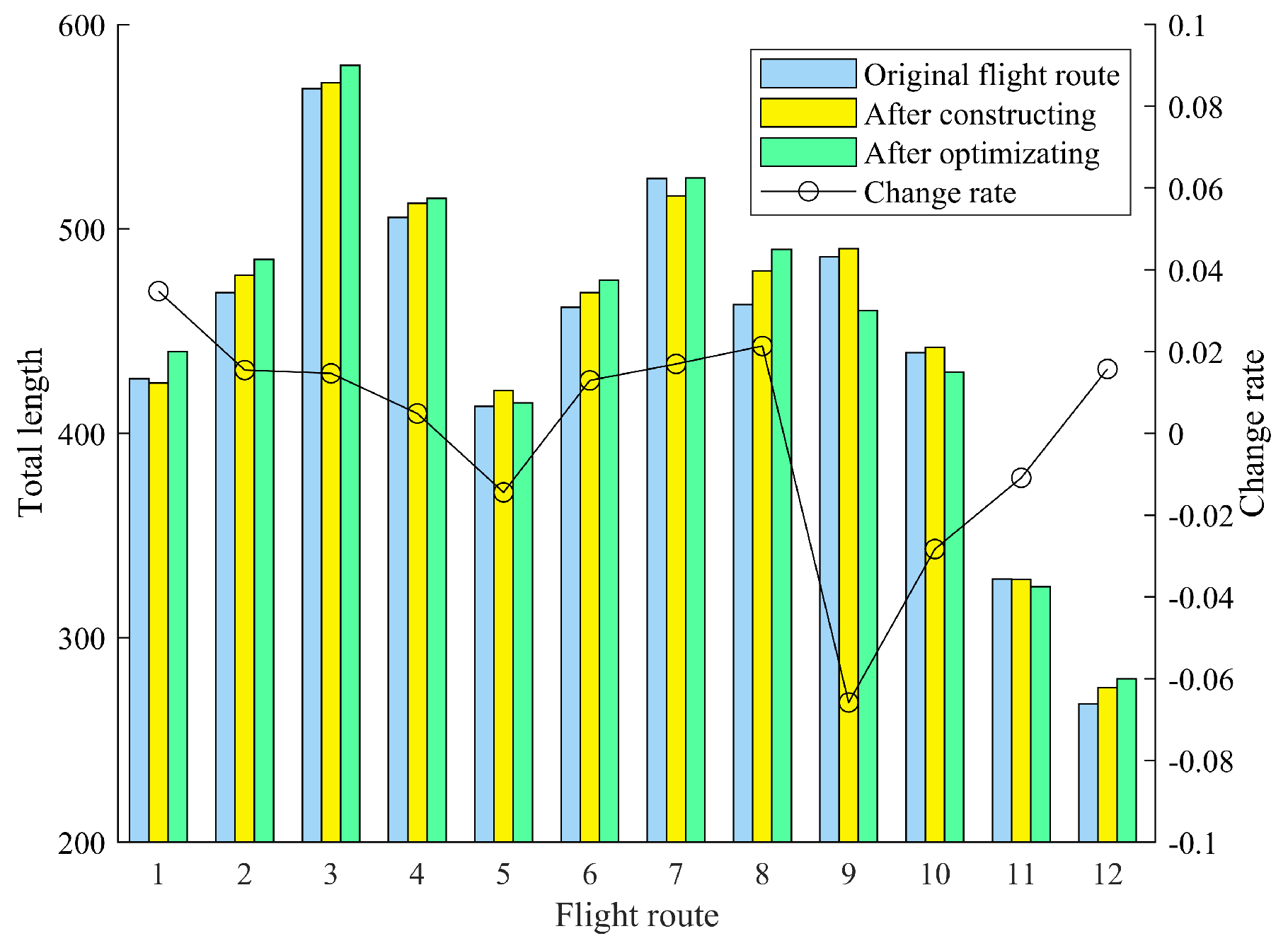 Aerospace 11 00584 g017