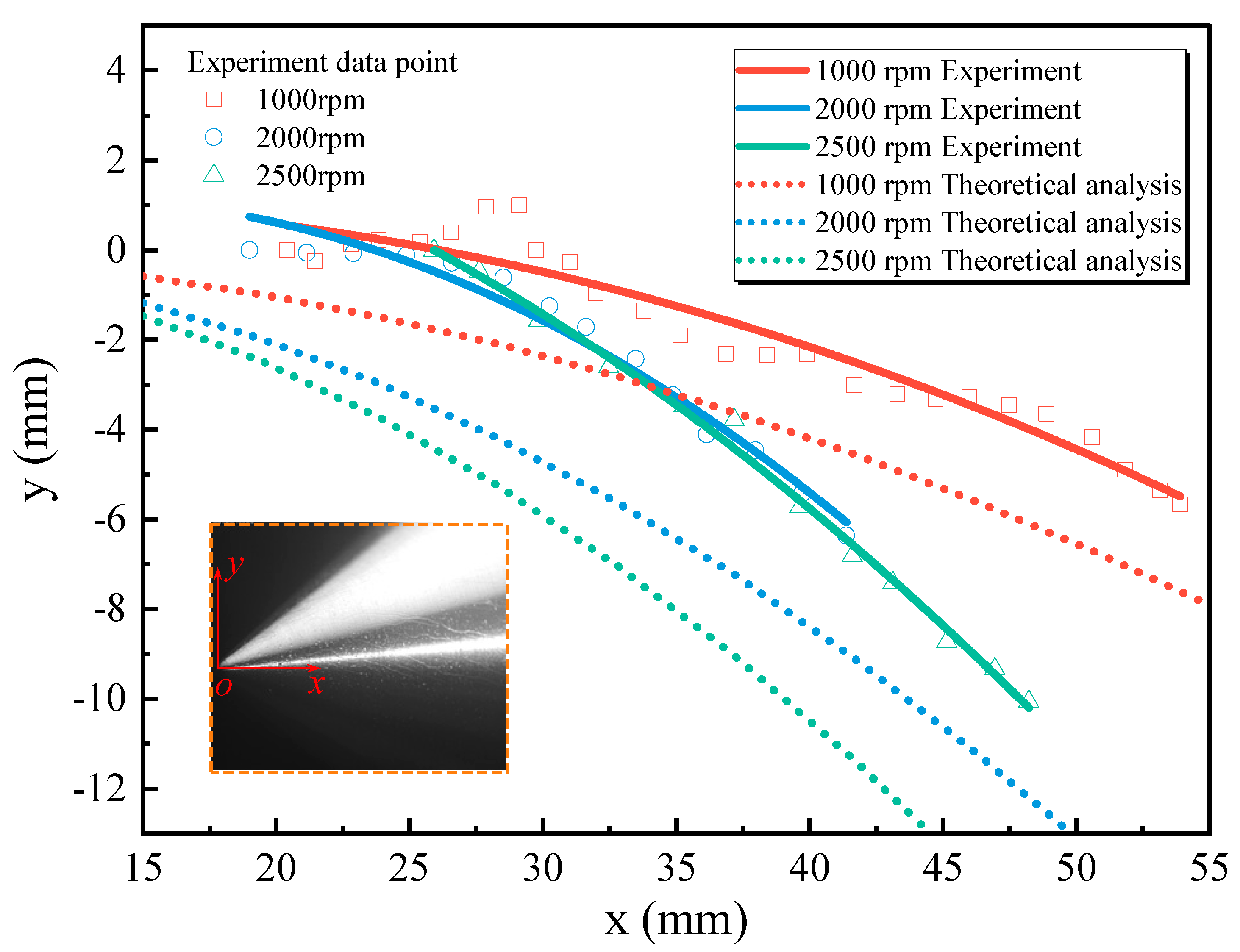 Aerospace 11 00591 g006