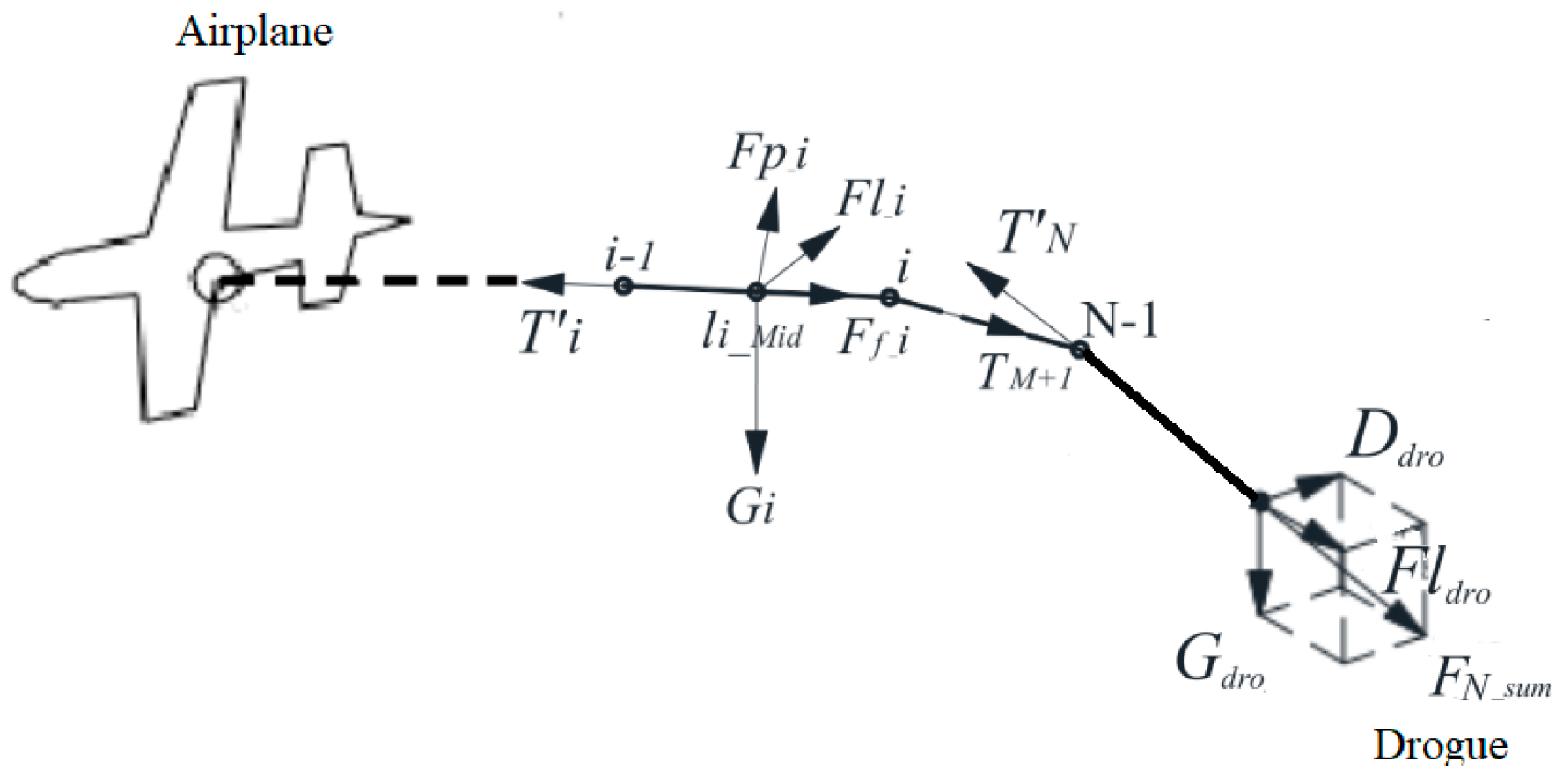 Aerospace 11 00594 g001