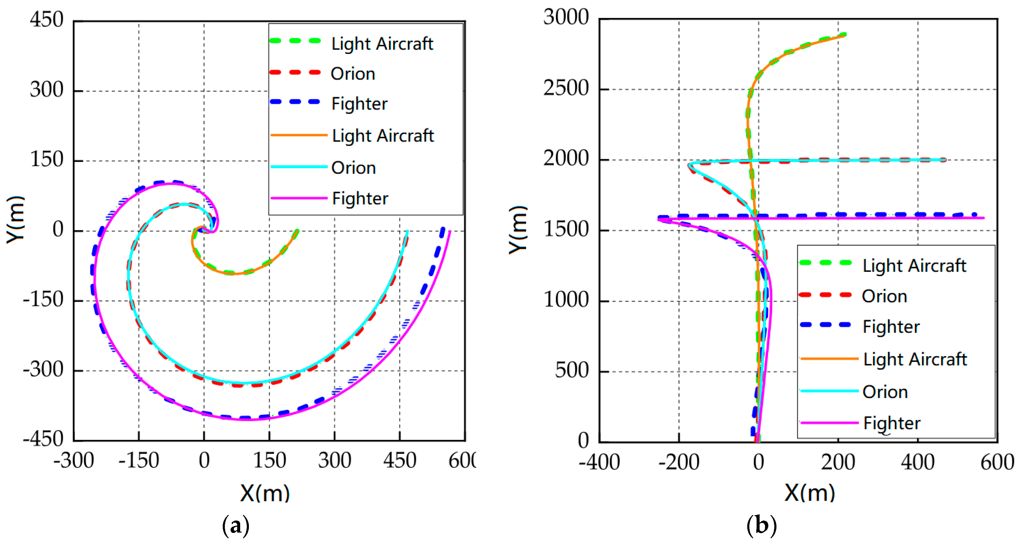 Aerospace 11 00594 g004