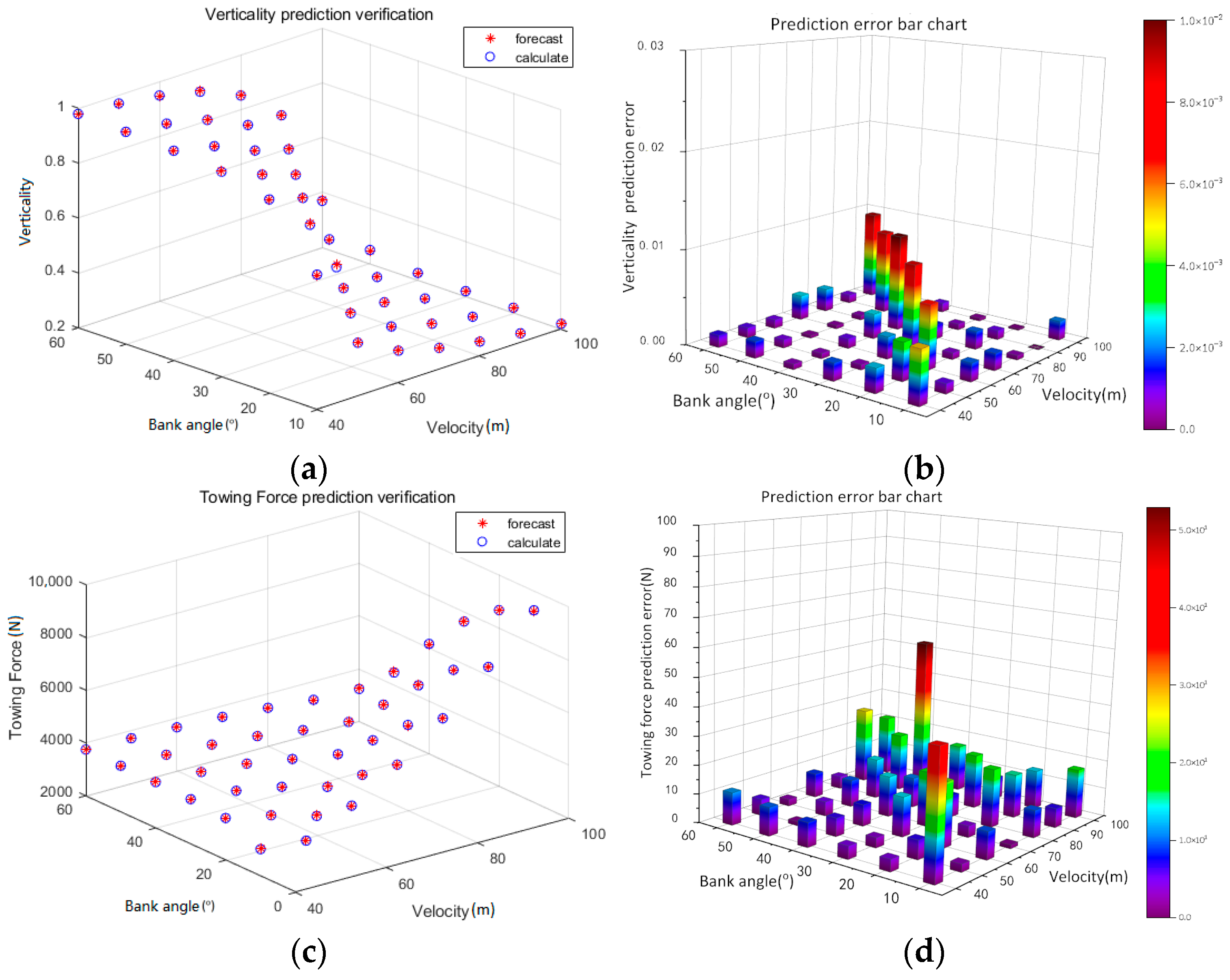 Aerospace 11 00594 g006