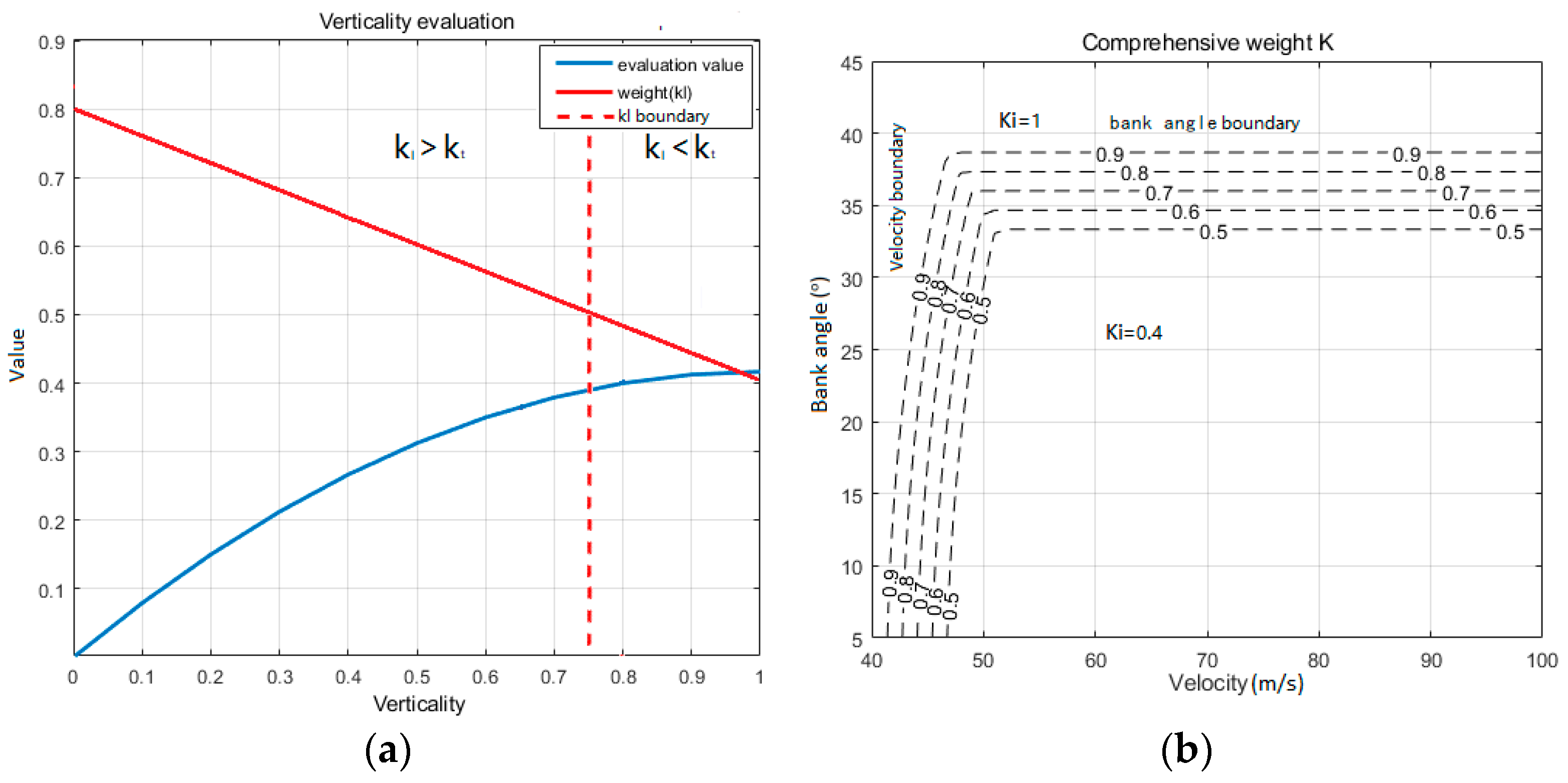 Aerospace 11 00594 g008