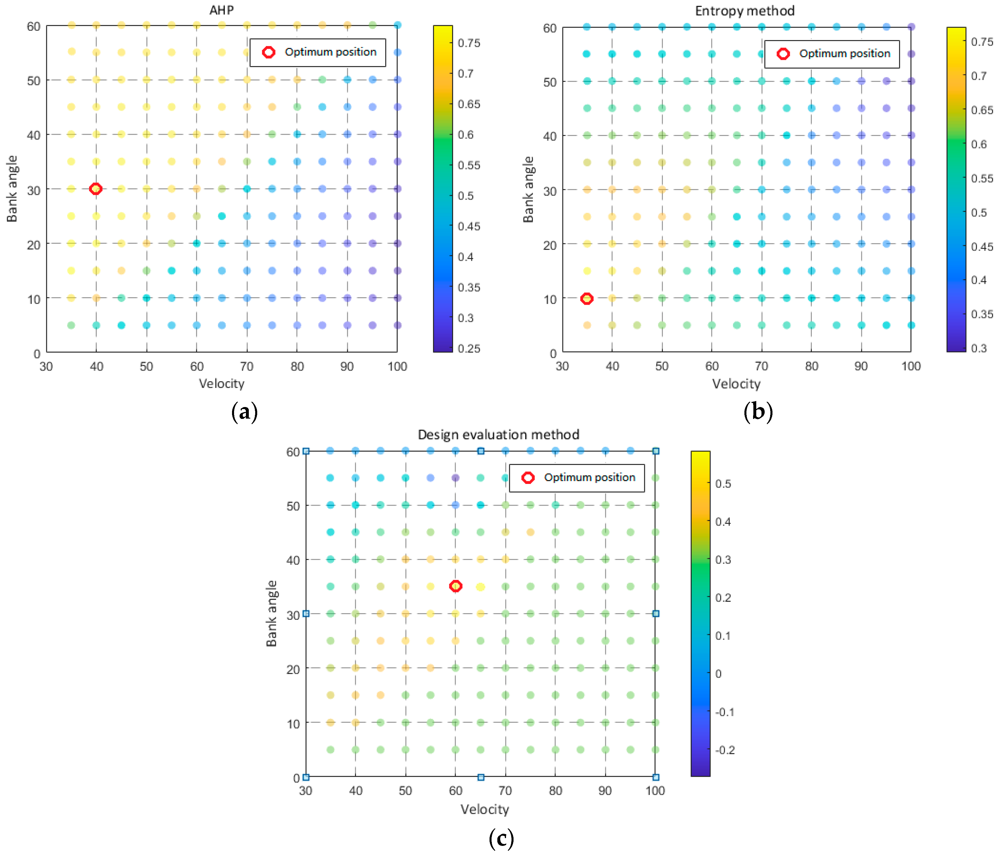Aerospace 11 00594 g010