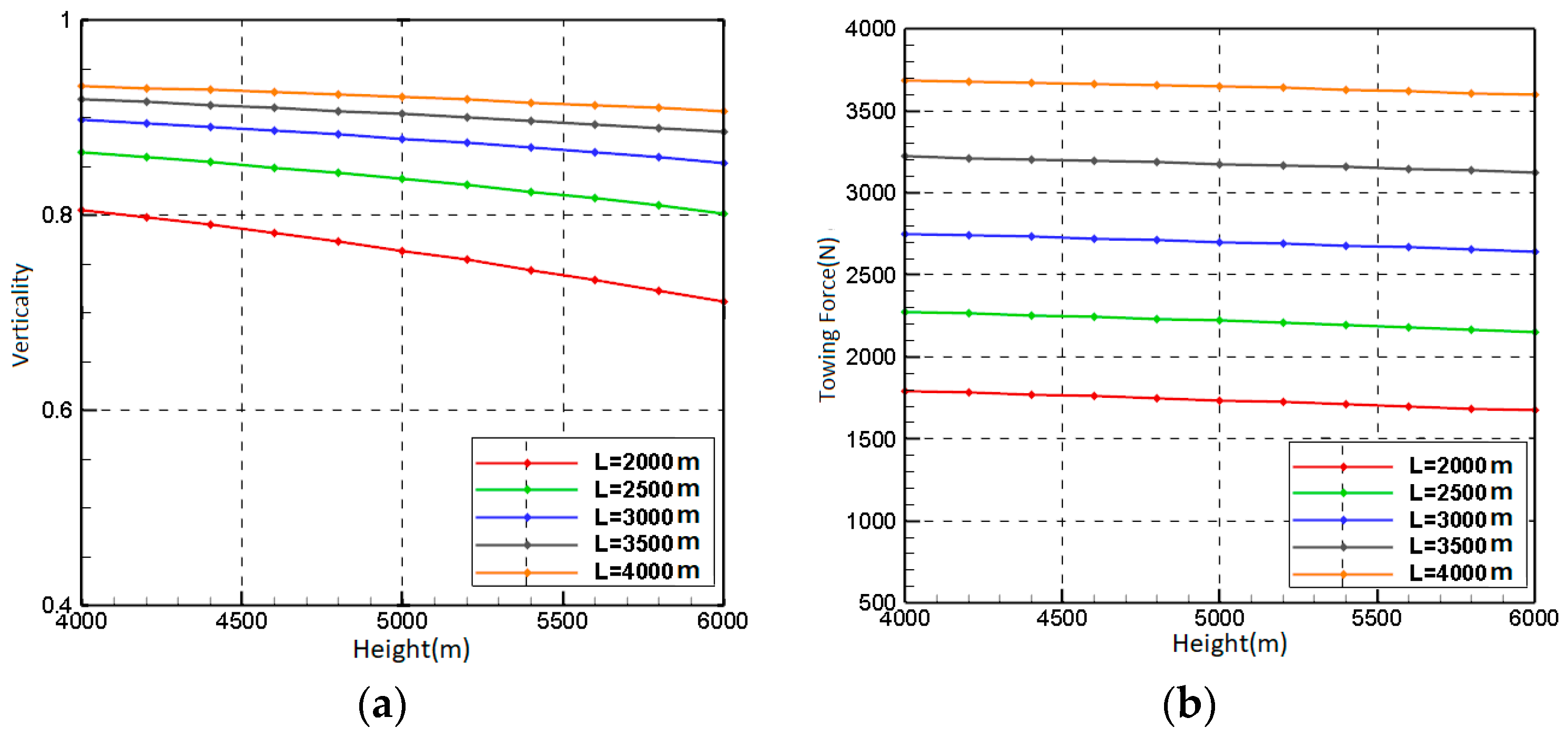 Aerospace 11 00594 g011a