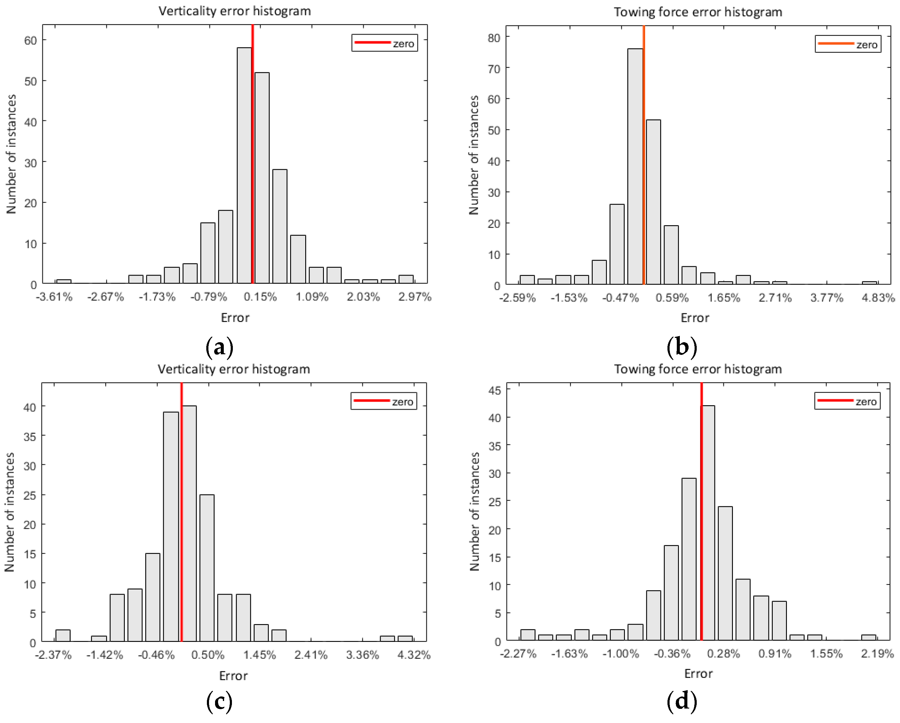 Aerospace 11 00594 g014a