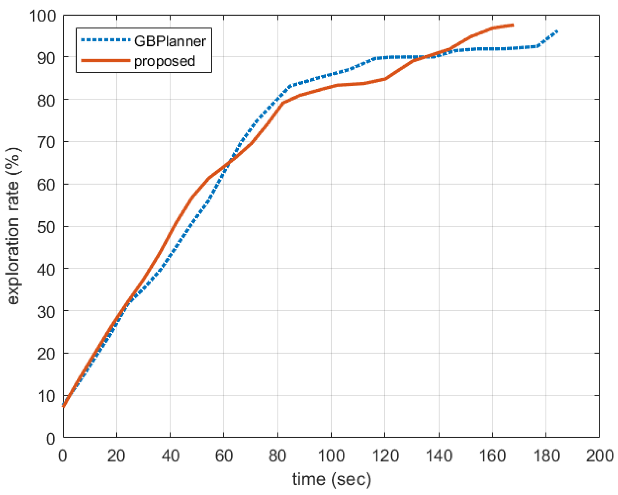 Aerospace 11 00598 g005