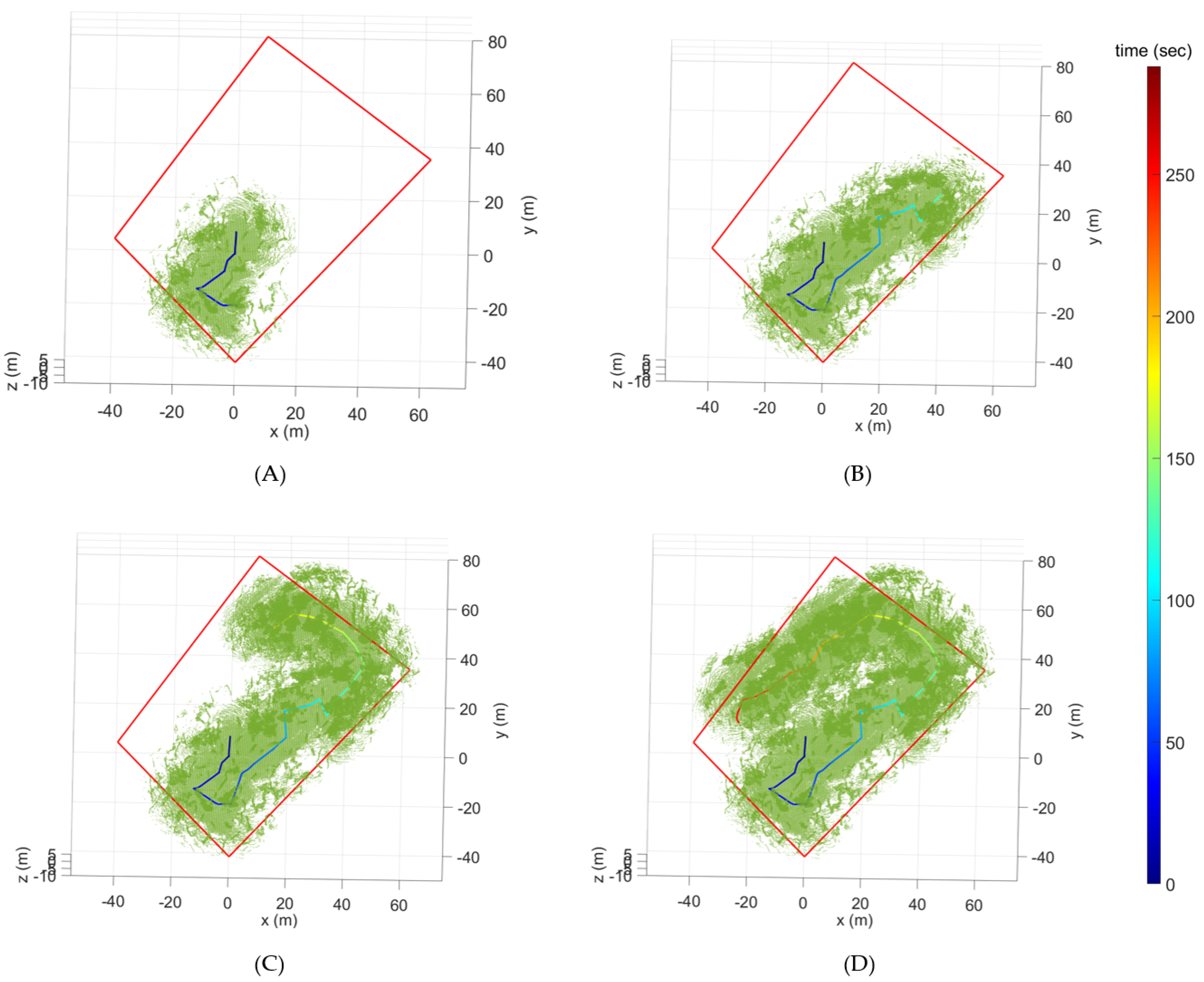 Aerospace 11 00598 g009