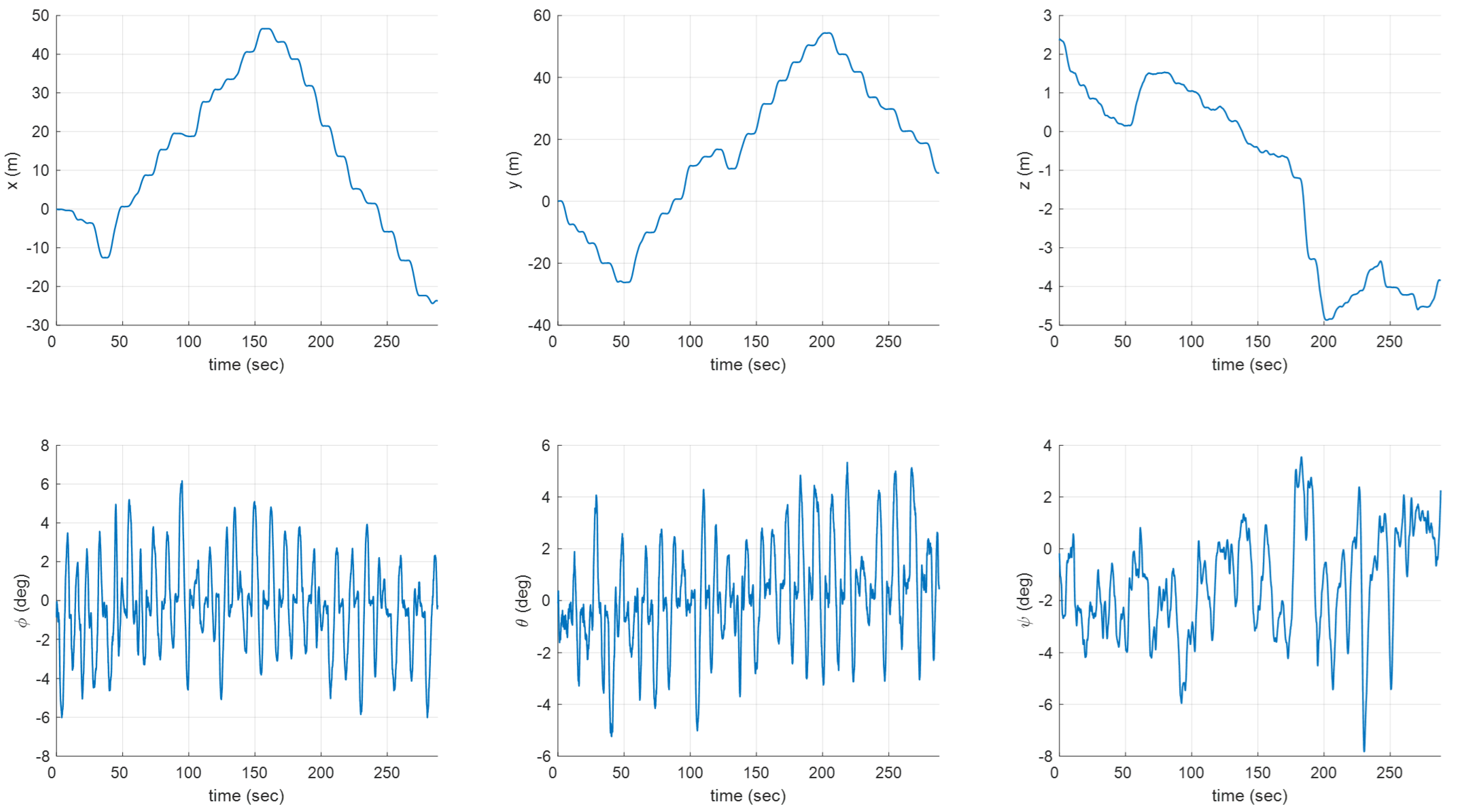 Aerospace 11 00598 g010
