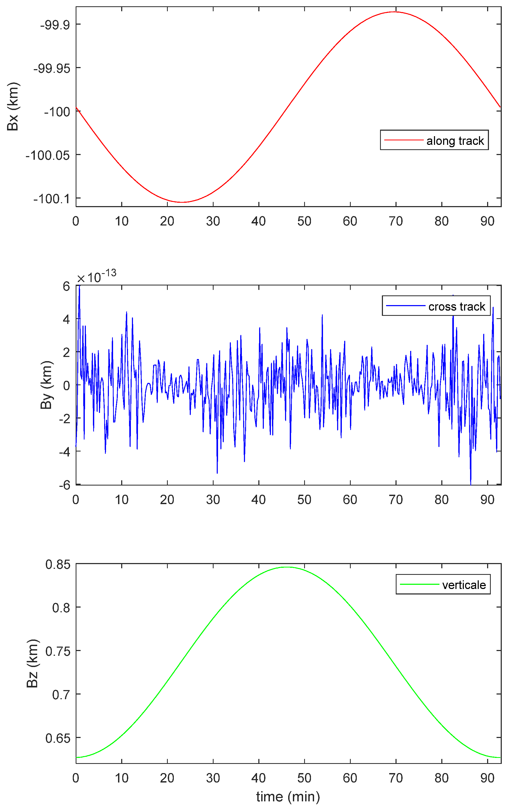 Aerospace 11 00600 g002