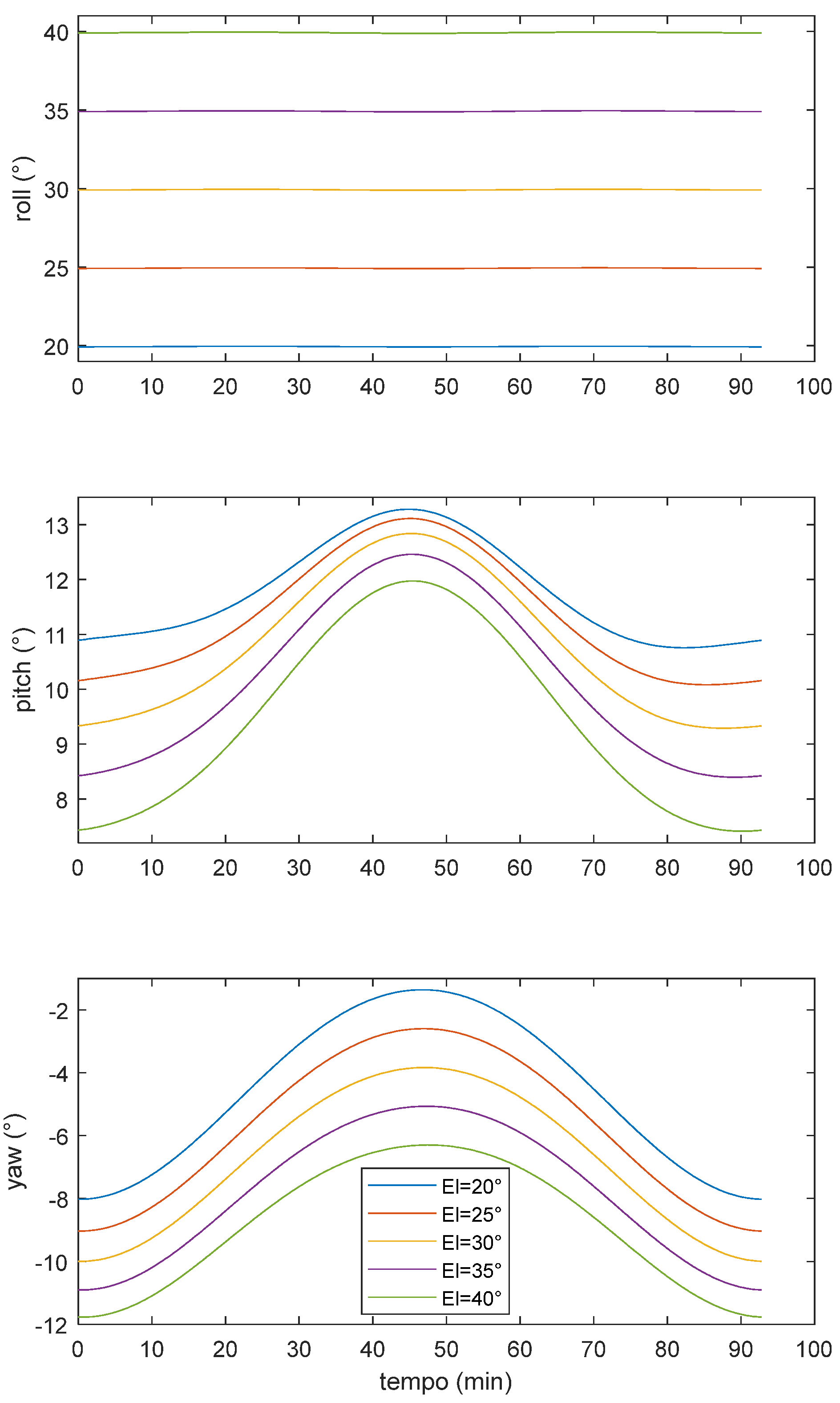 Aerospace 11 00600 g004