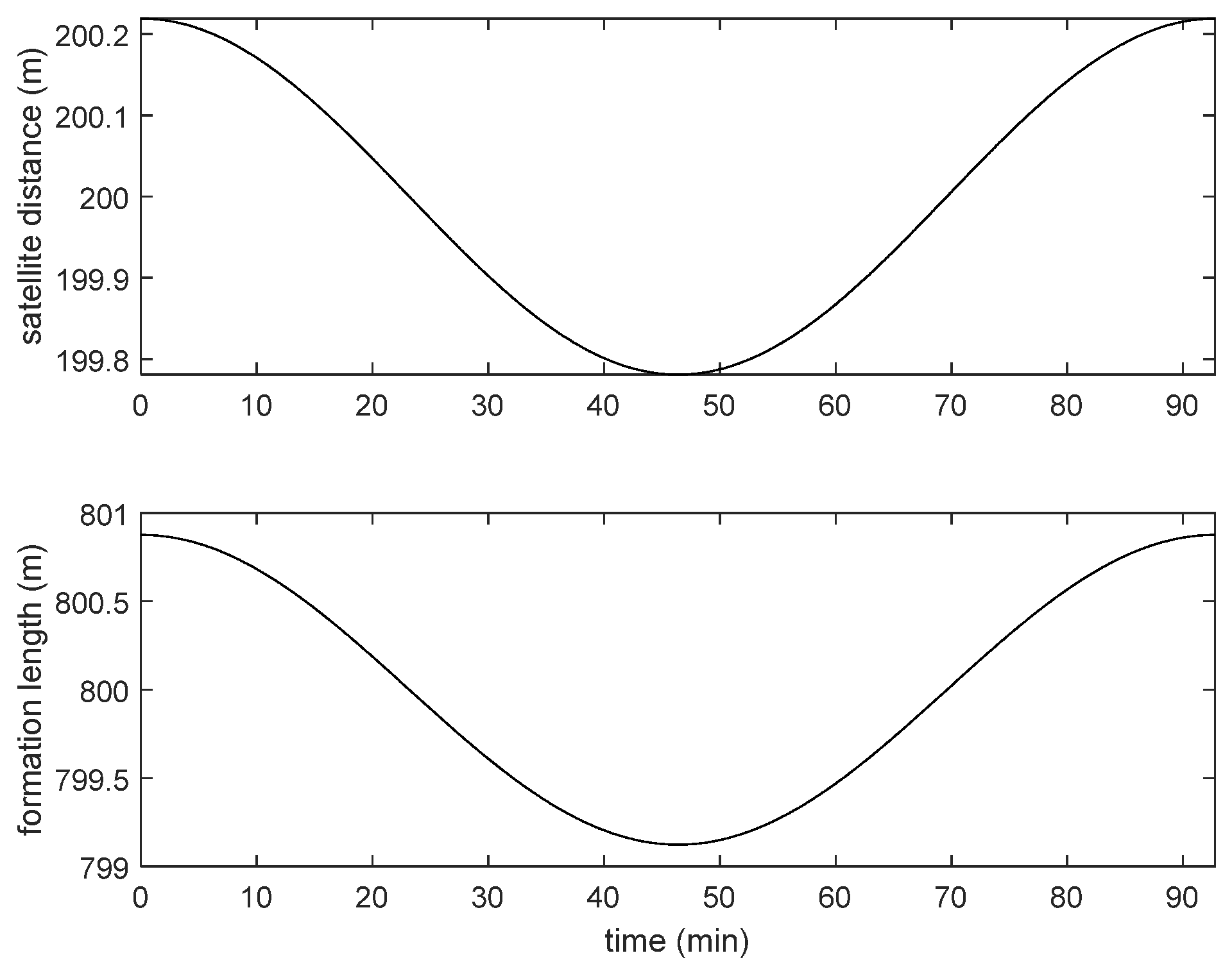 Aerospace 11 00600 g005