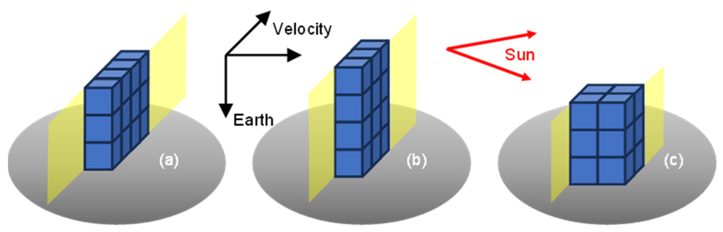 Aerospace 11 00600 g006