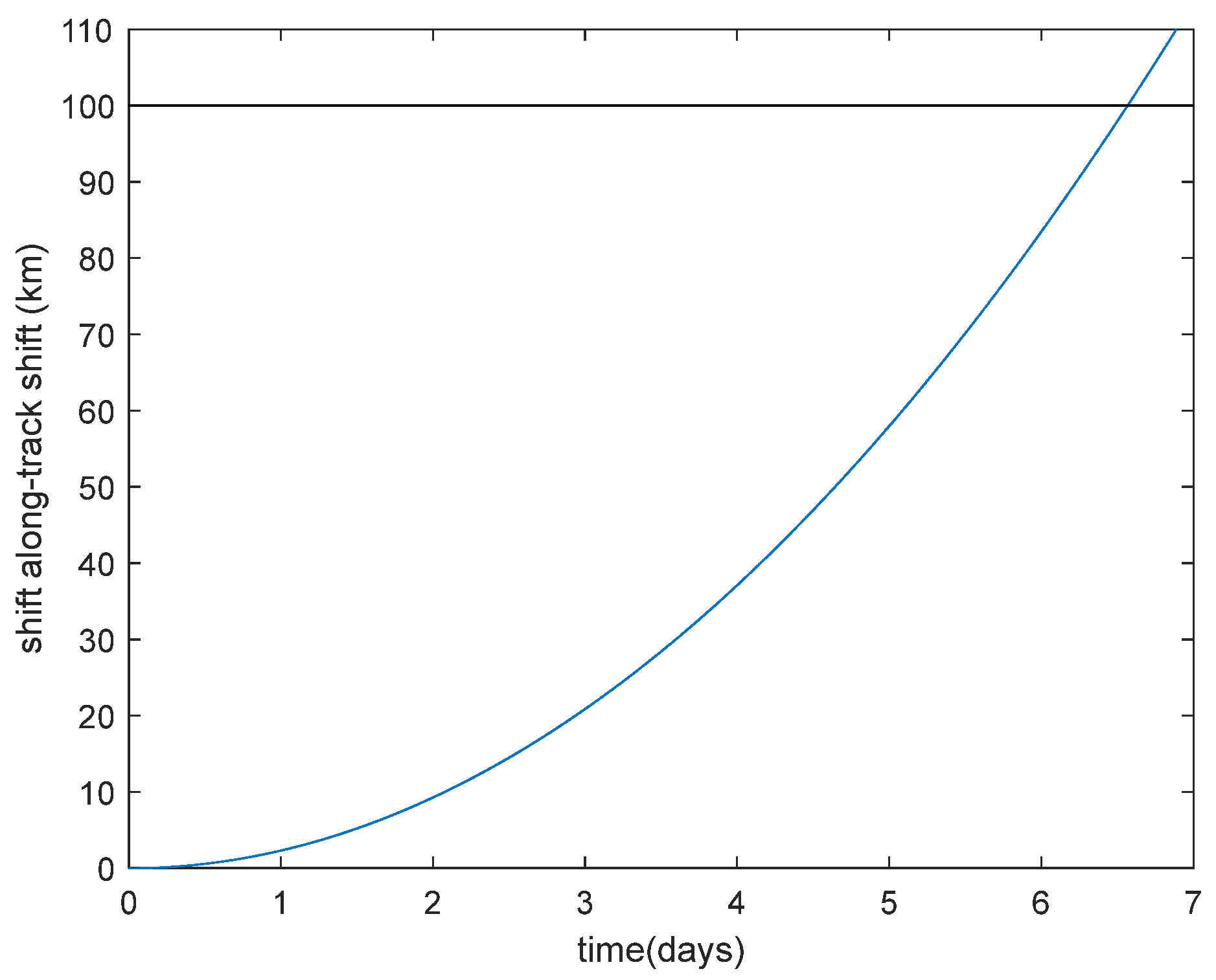Aerospace 11 00600 g009