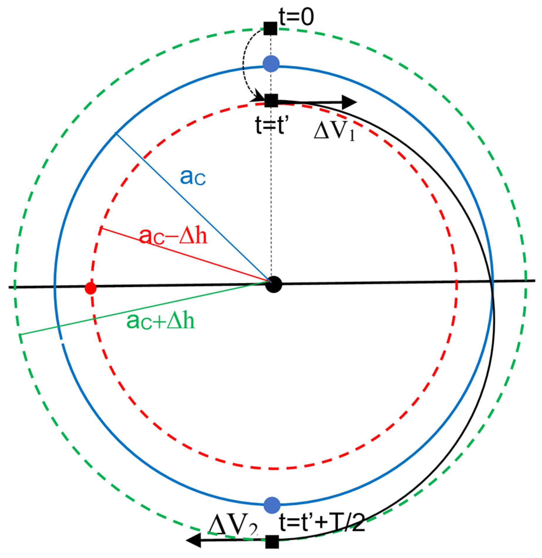 Aerospace 11 00600 g010