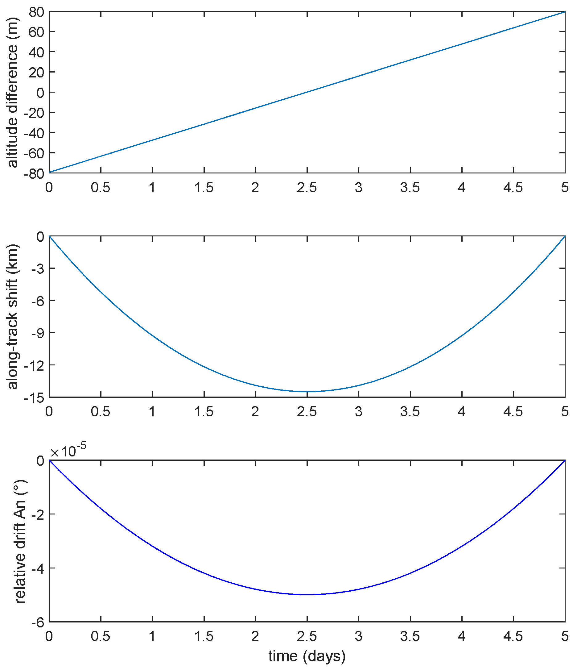 Aerospace 11 00600 g014