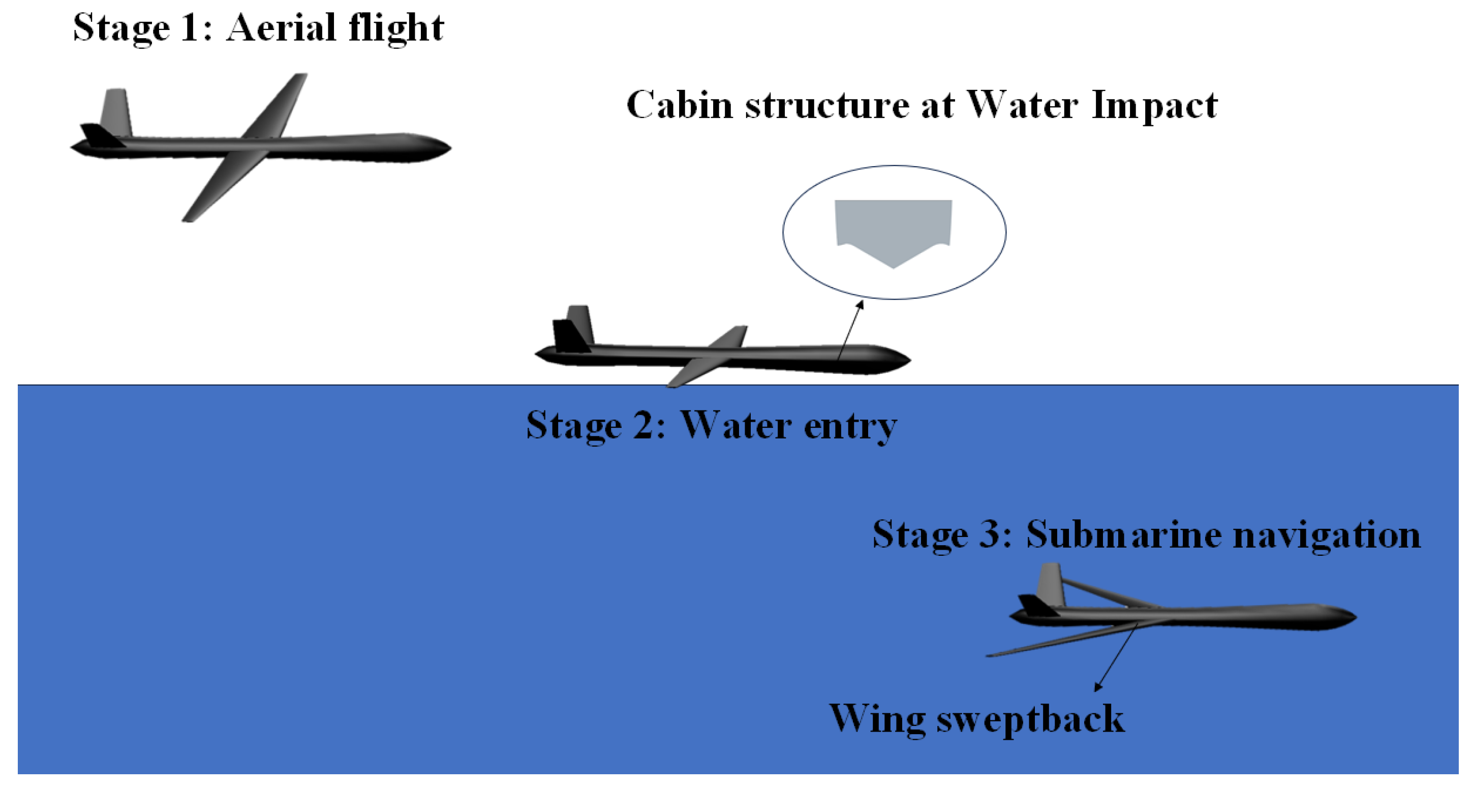 Aerospace 11 00611 g001