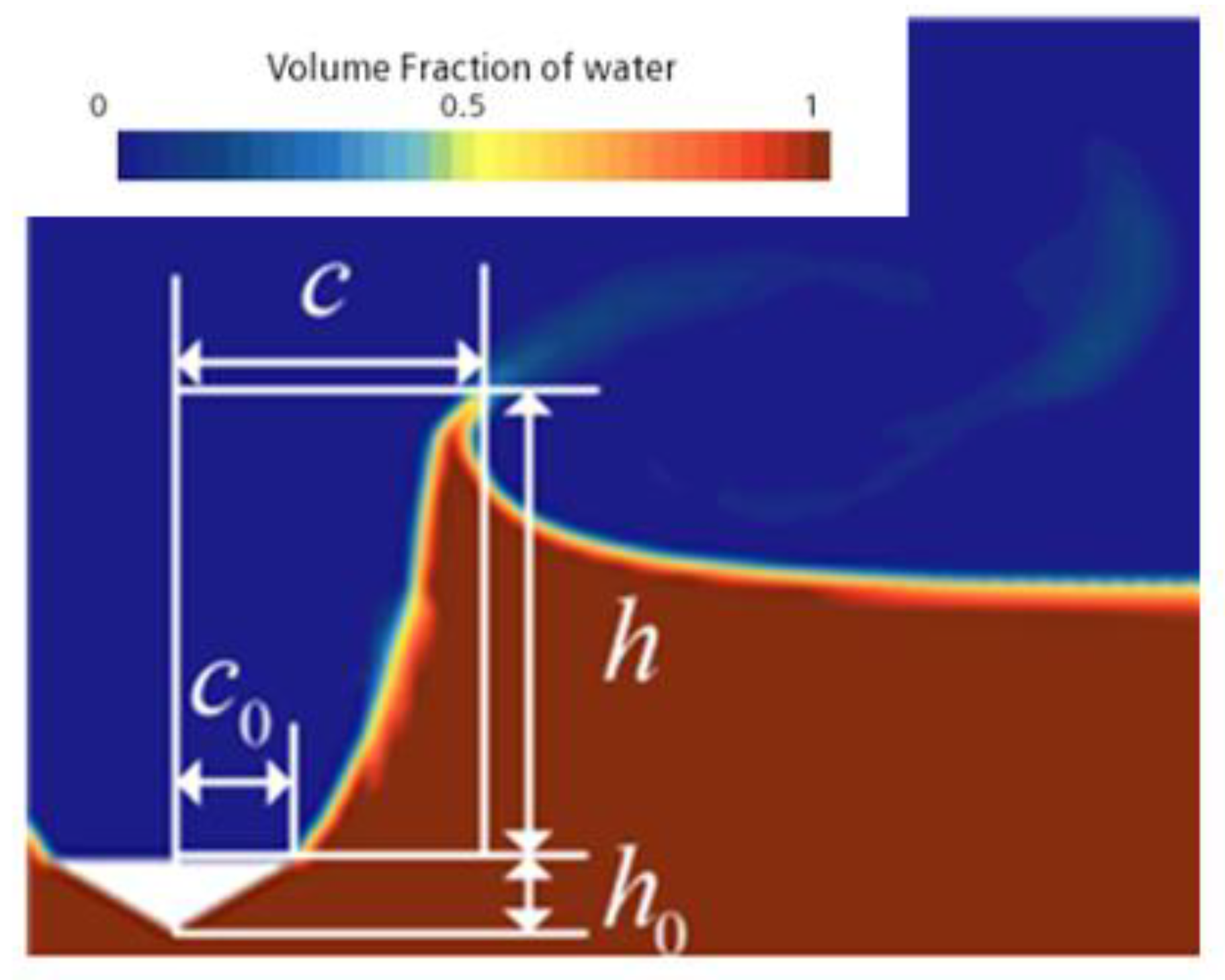 Aerospace 11 00611 g002