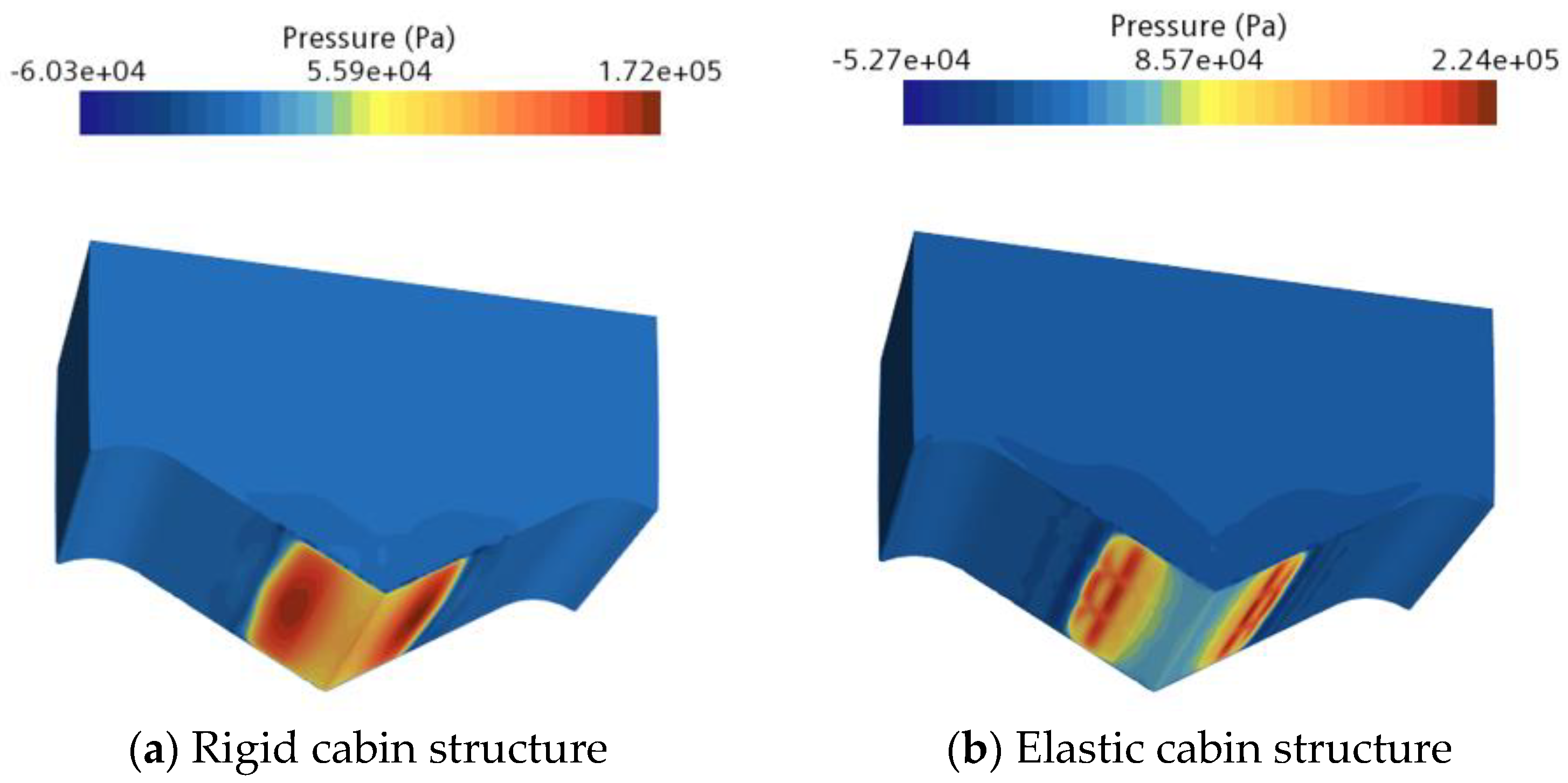 Aerospace 11 00611 g015