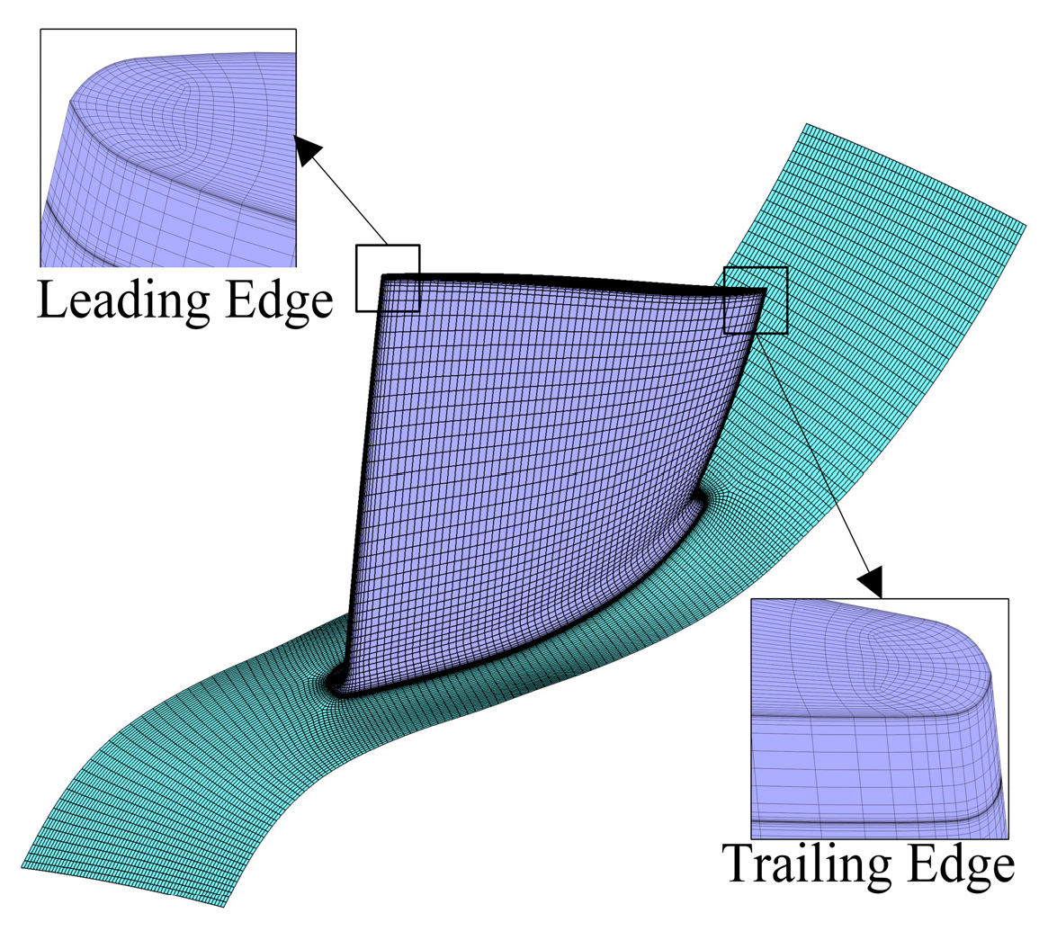 Aerospace 11 00614 g005