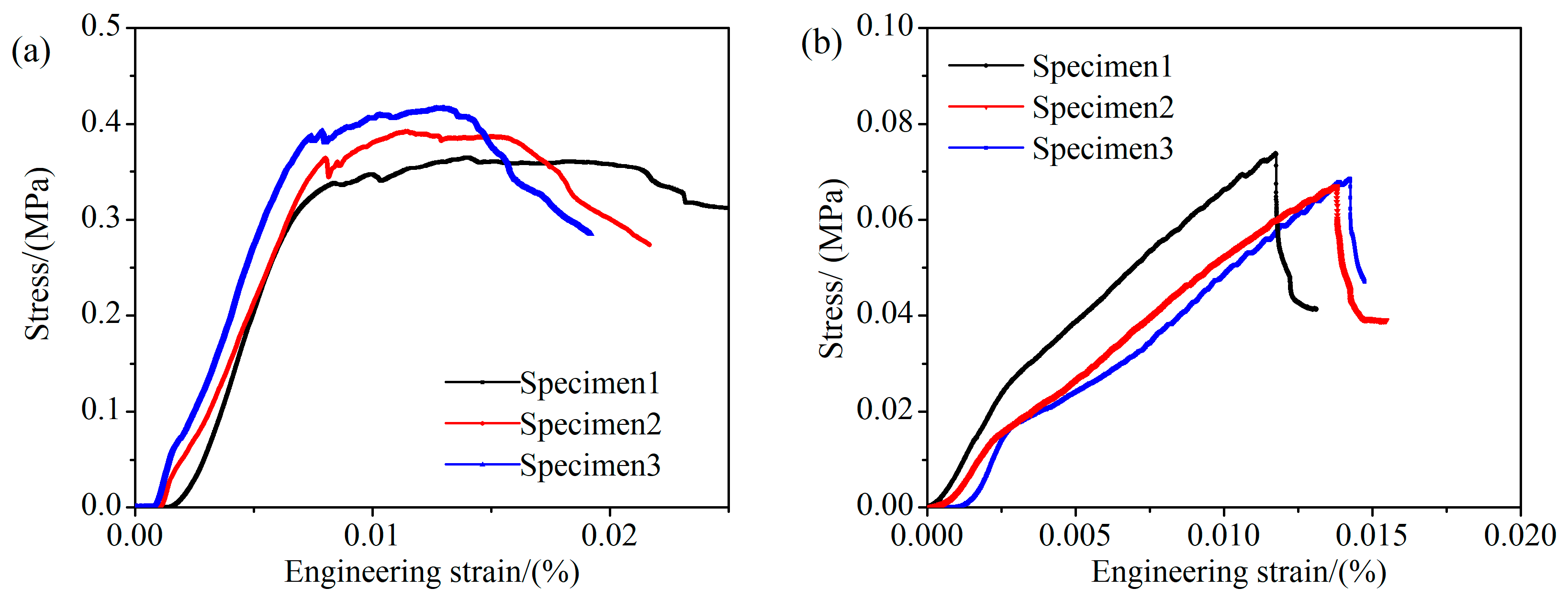 Aerospace 11 00621 g003