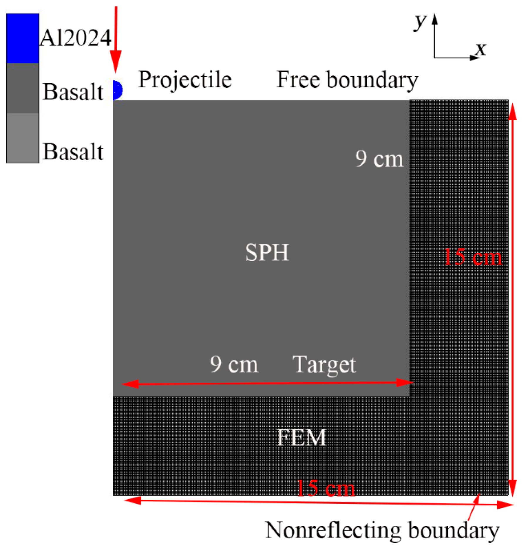 Aerospace 11 00621 g013