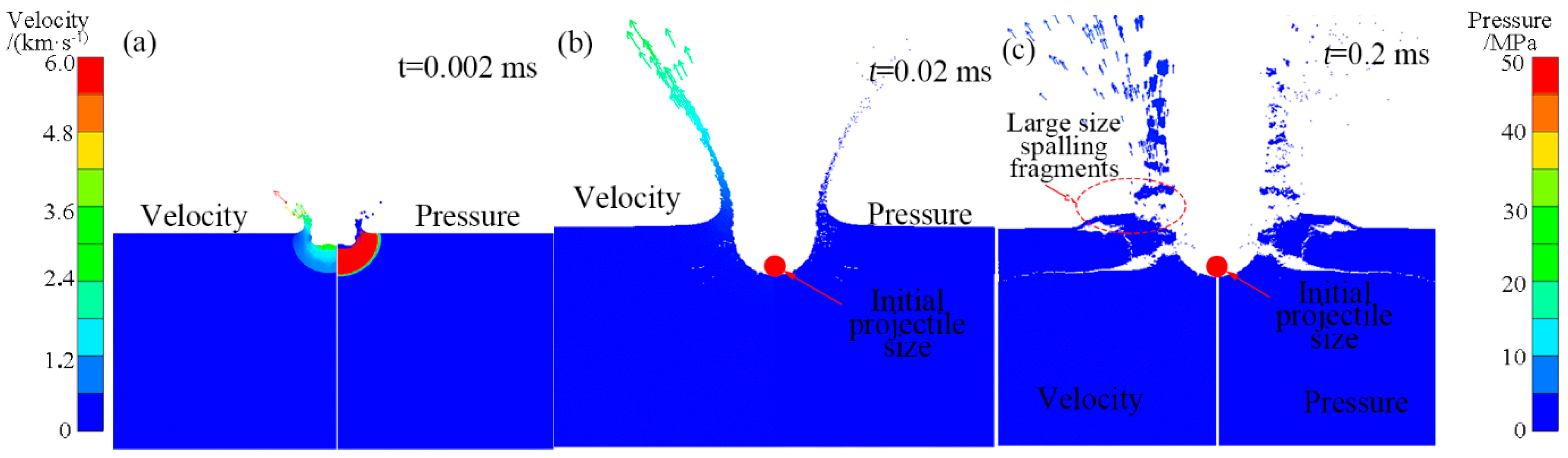 Aerospace 11 00621 g017
