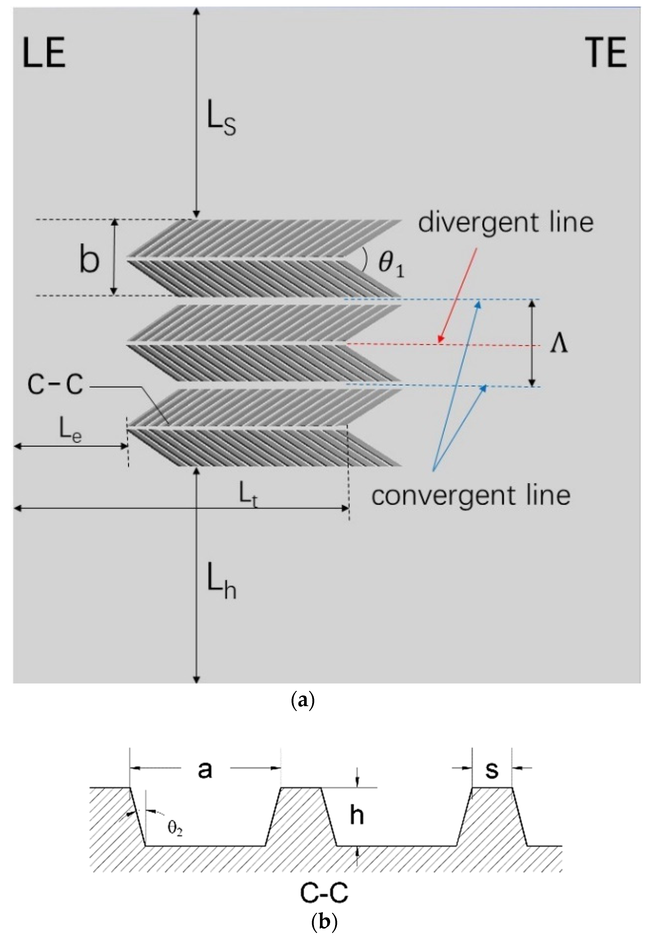Aerospace 11 00626 g003