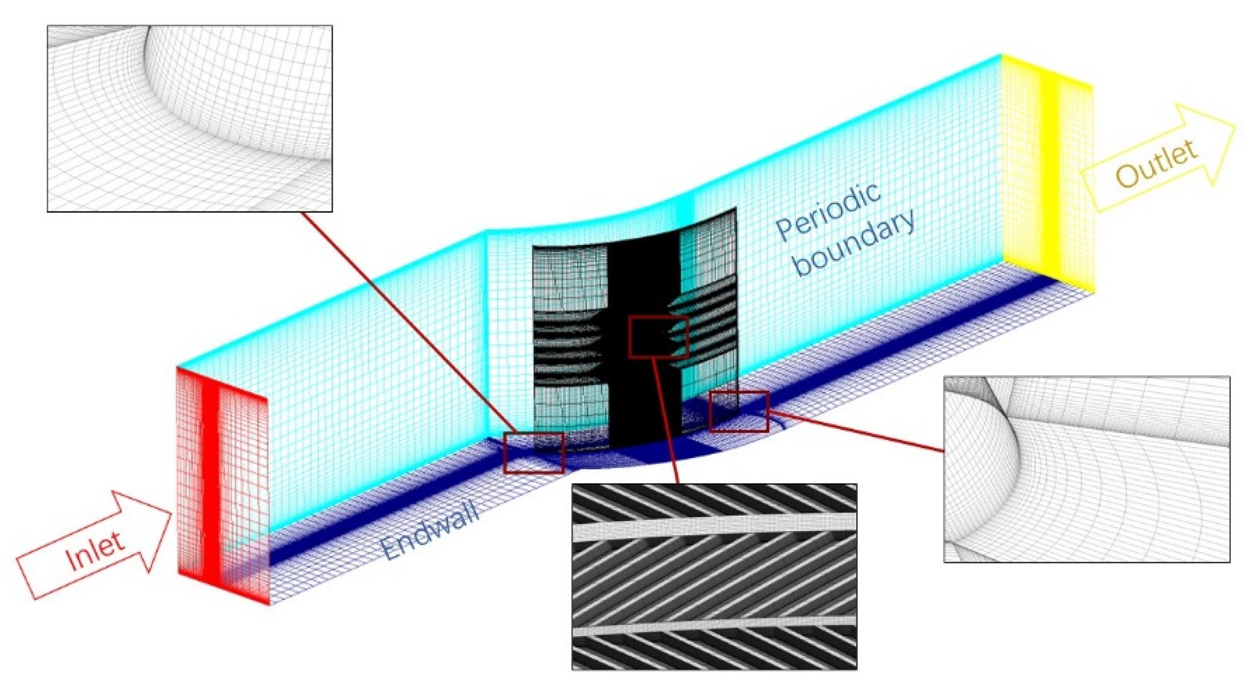 Aerospace 11 00626 g005