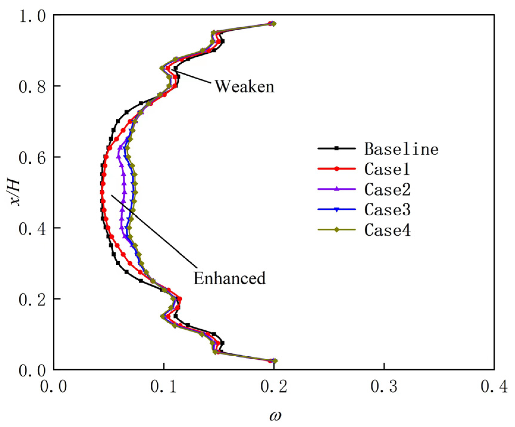 Aerospace 11 00626 g009