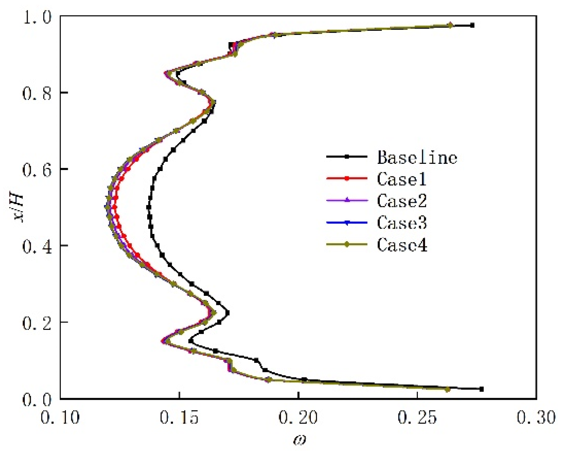 Aerospace 11 00626 g013