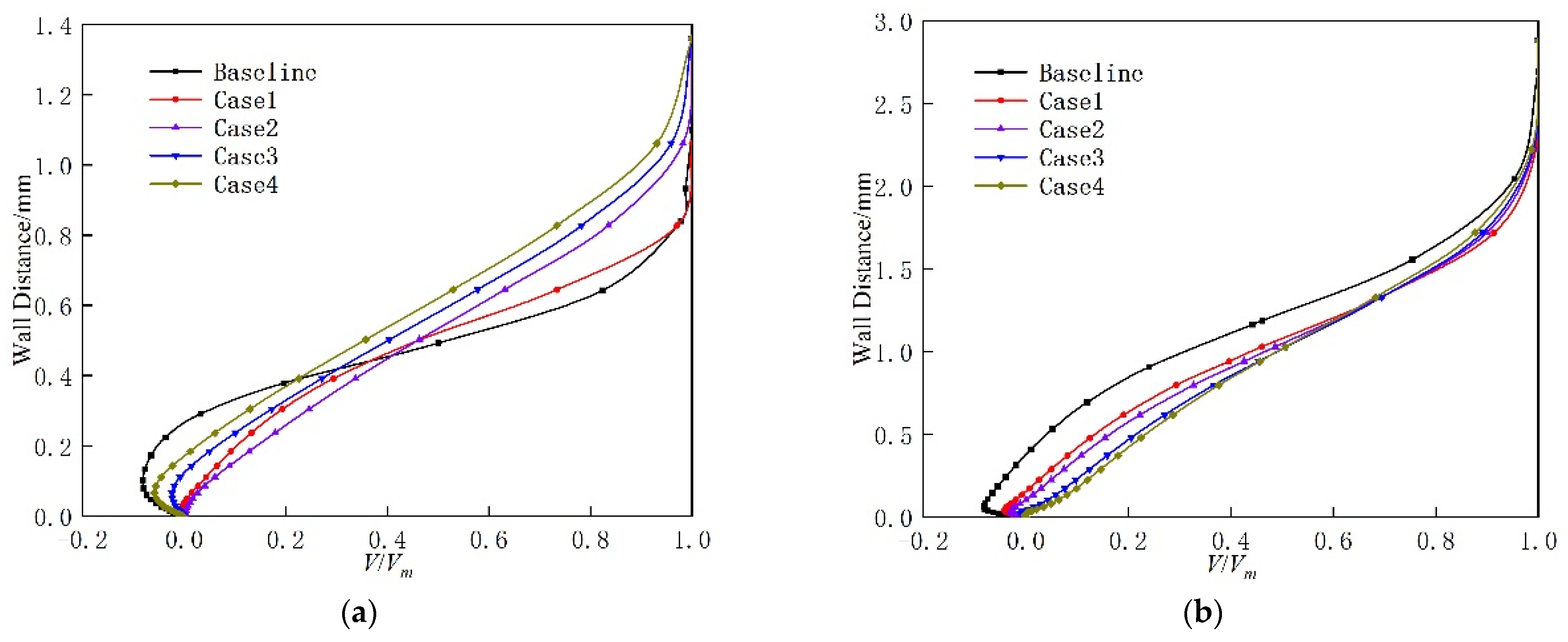 Aerospace 11 00626 g019