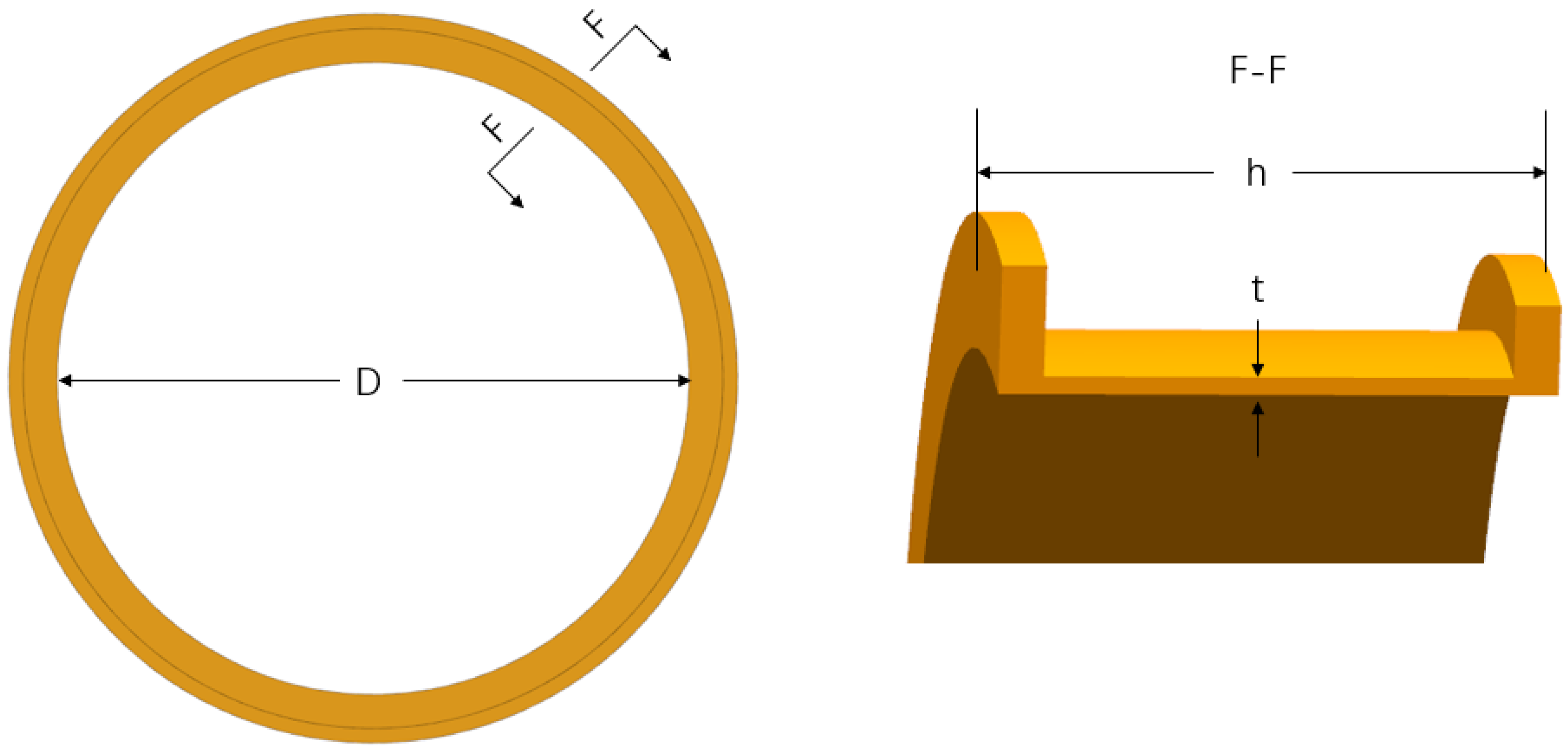 Aerospace 11 00629 g003