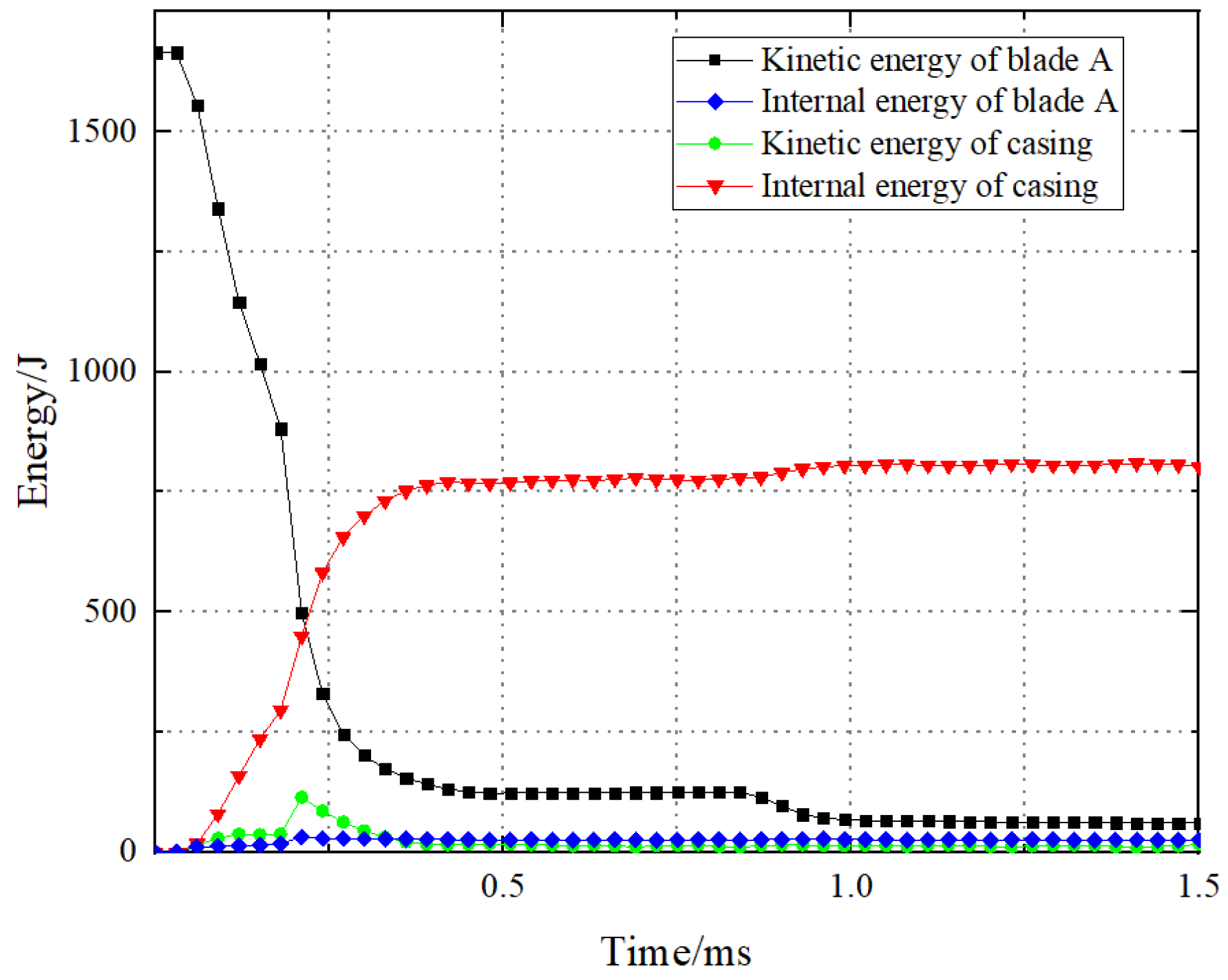 Aerospace 11 00629 g006