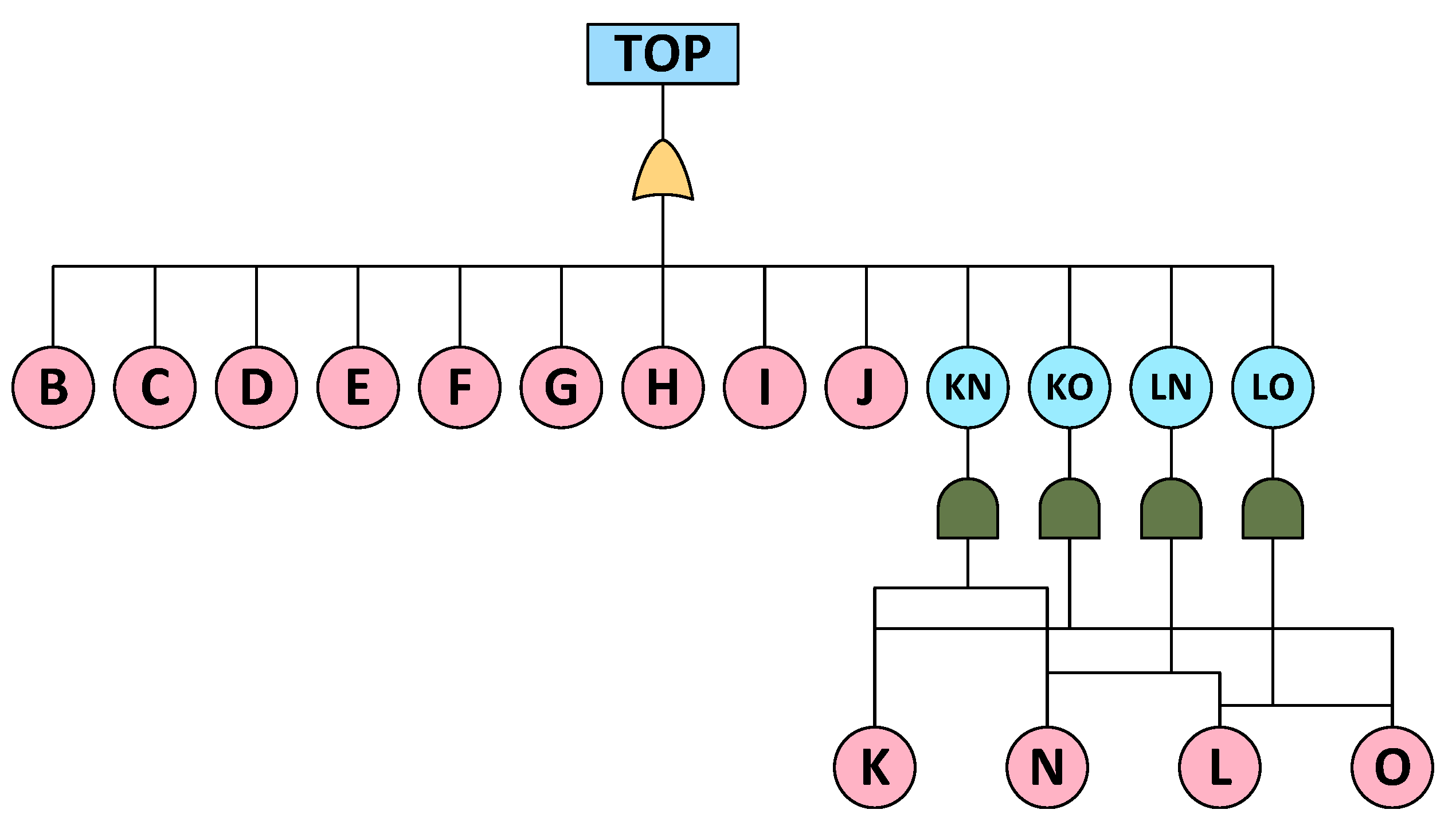 Aerospace 11 00631 g005