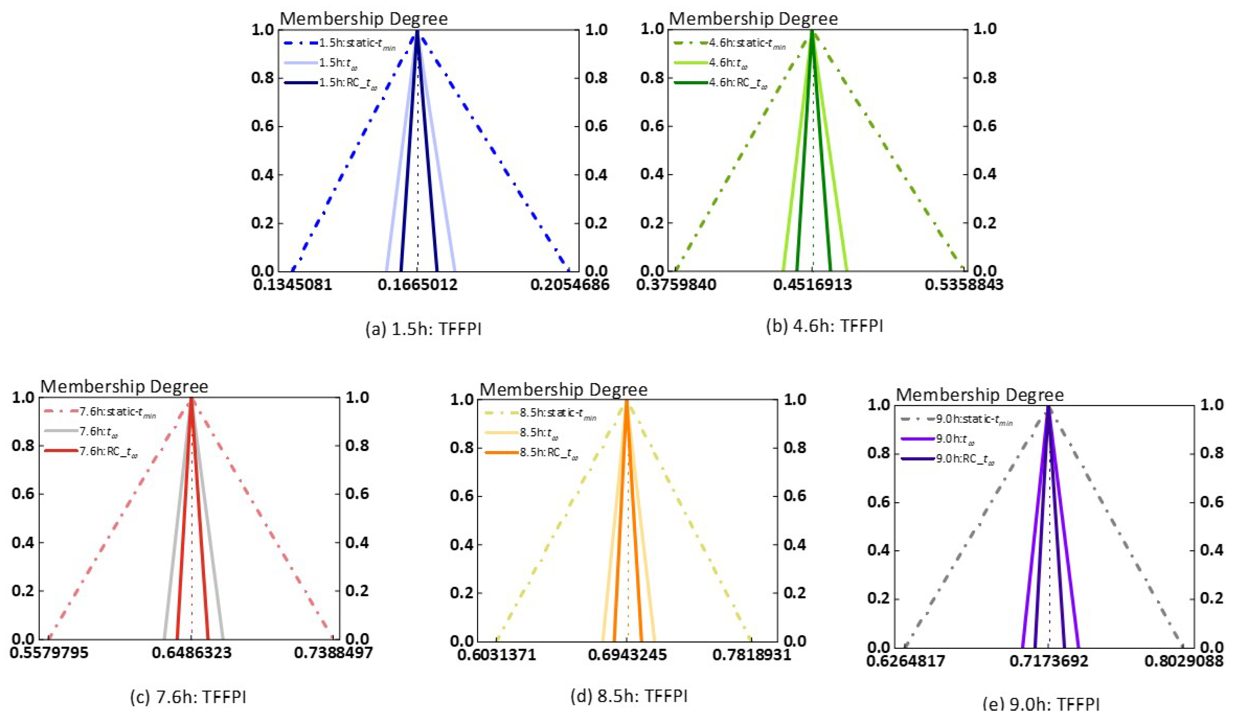 Aerospace 11 00631 g007