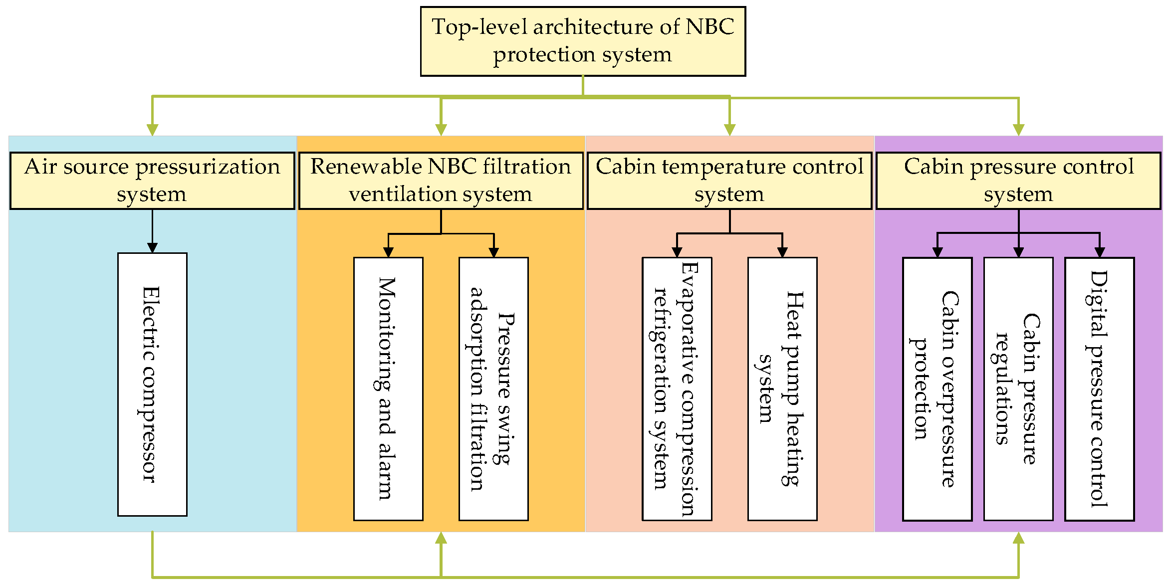Aerospace 11 00633 g001